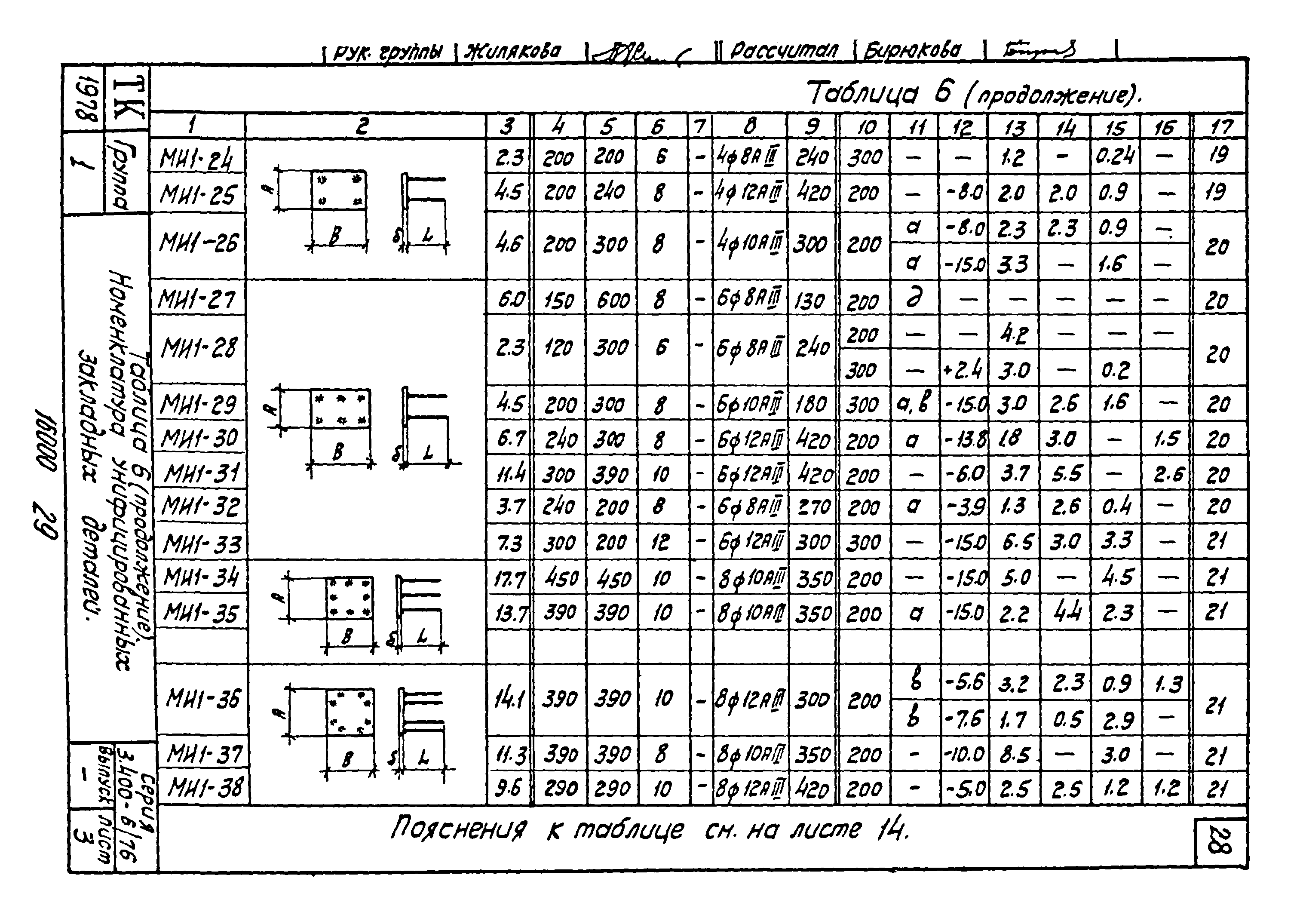 Серия 3.400-6/76