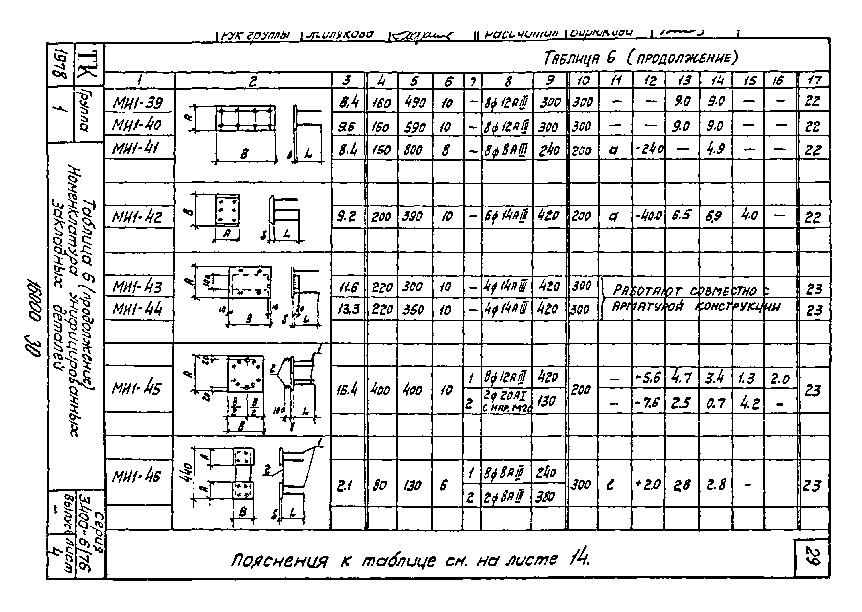 Серия 3.400-6/76