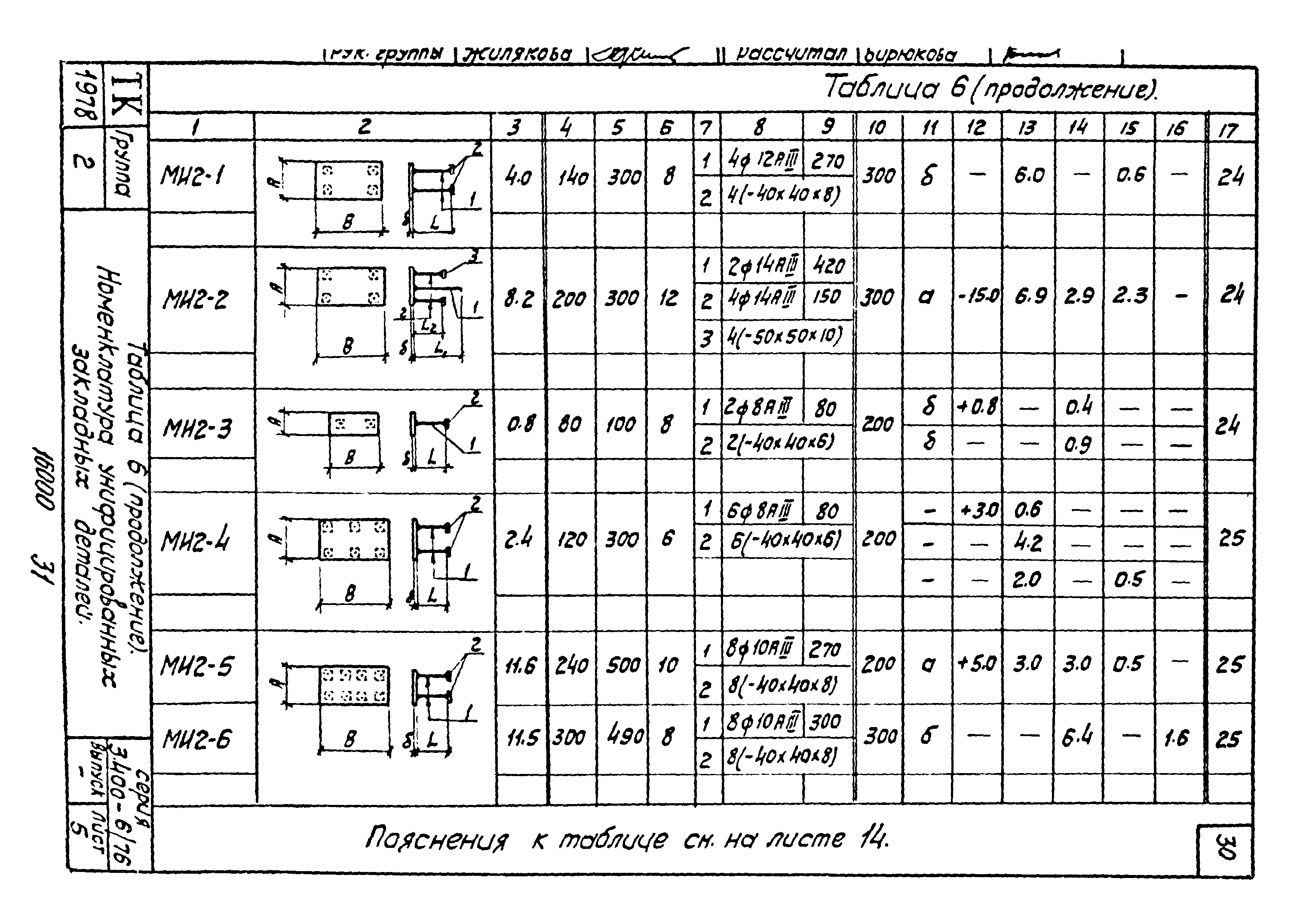 Серия 3.400-6/76