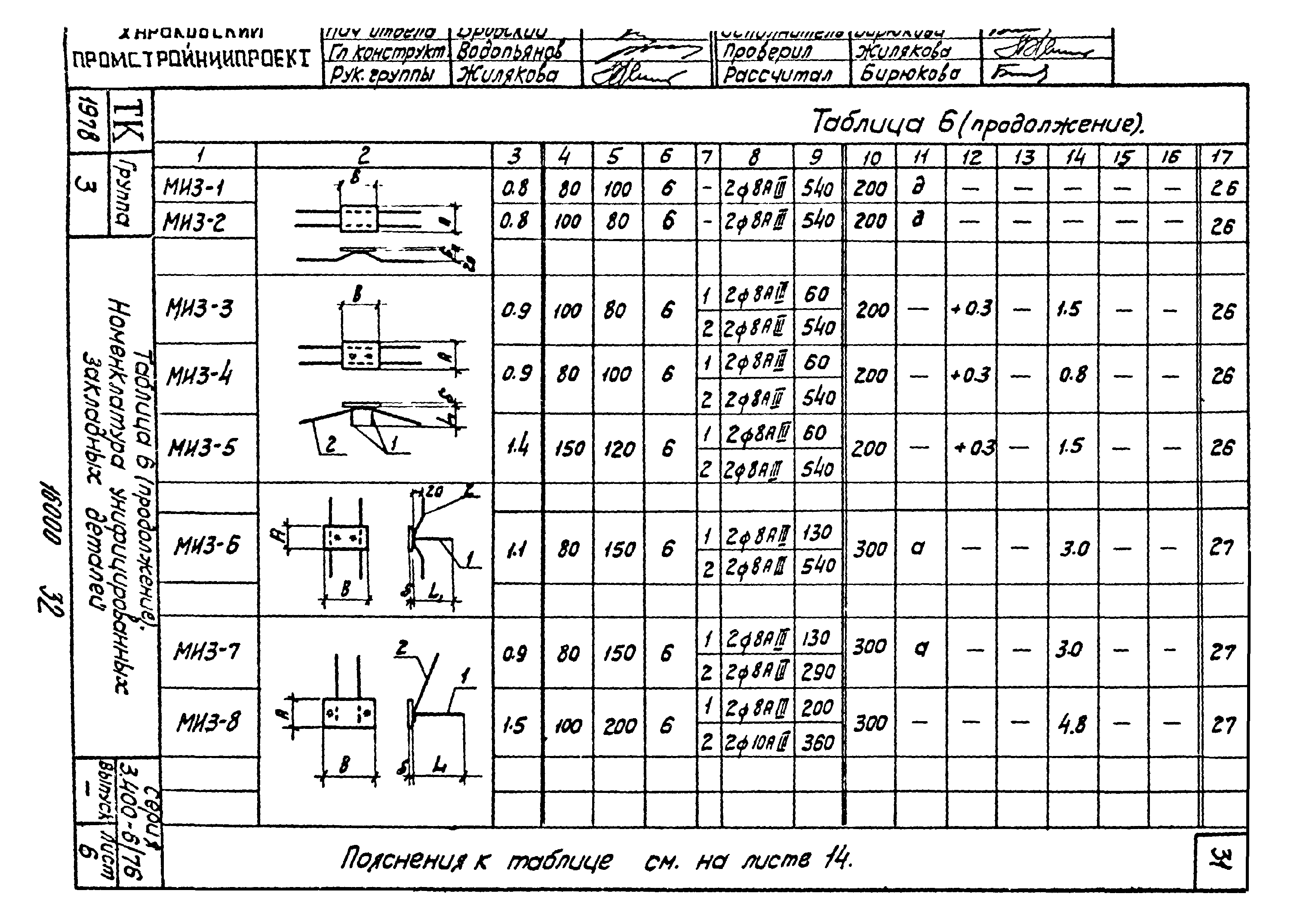 Серия 3.400-6/76