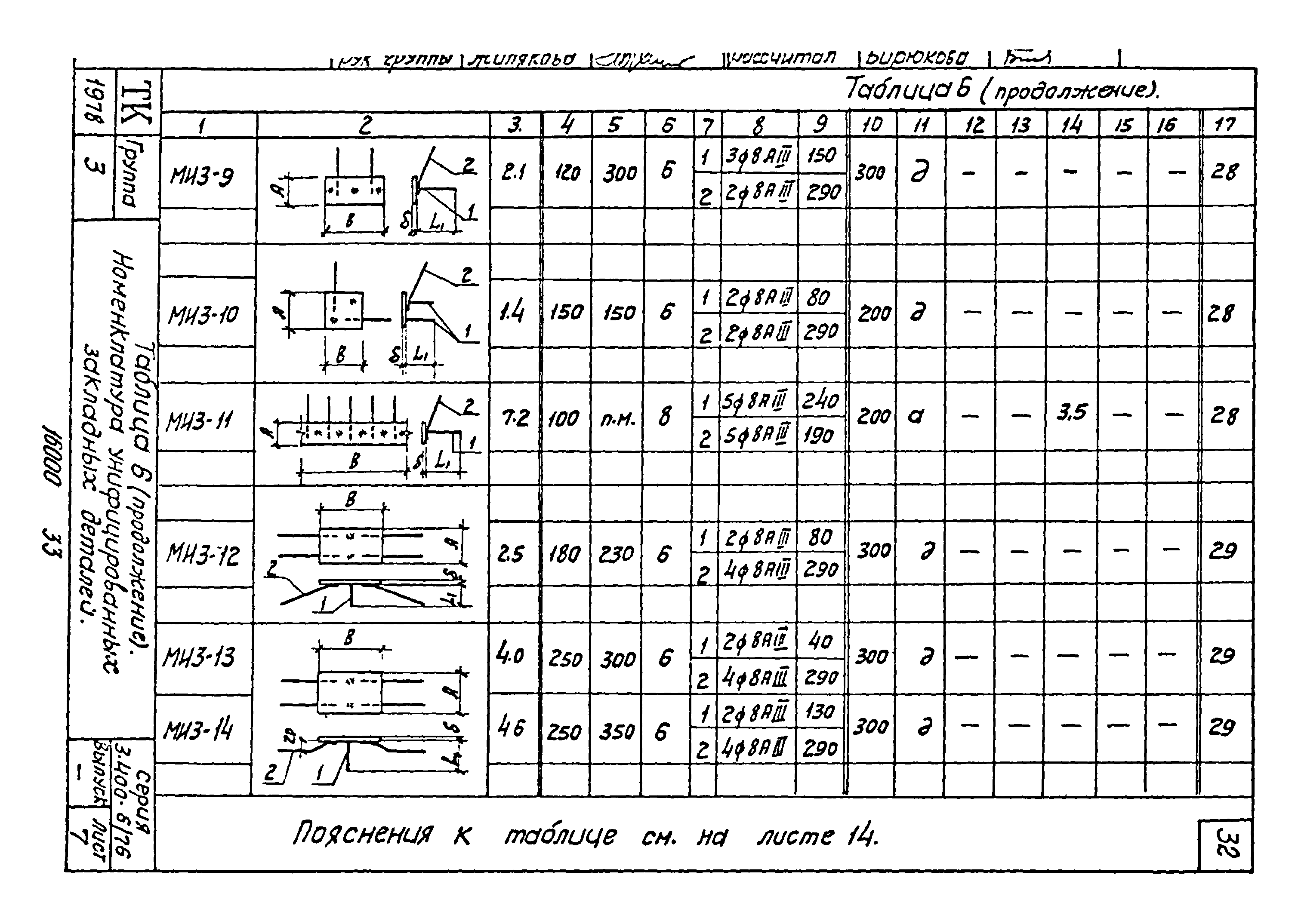 Серия 3.400-6/76