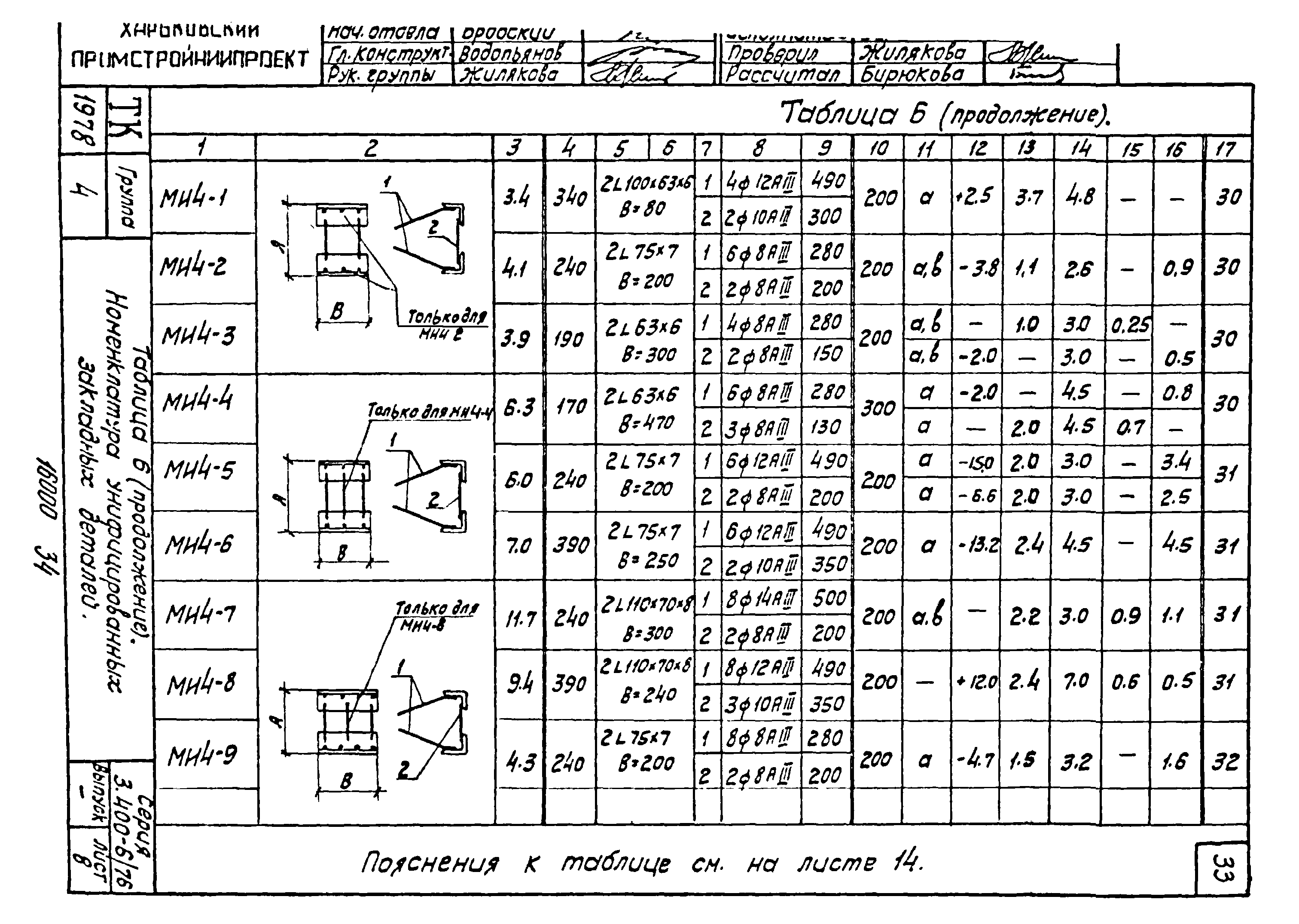 Серия 3.400-6/76