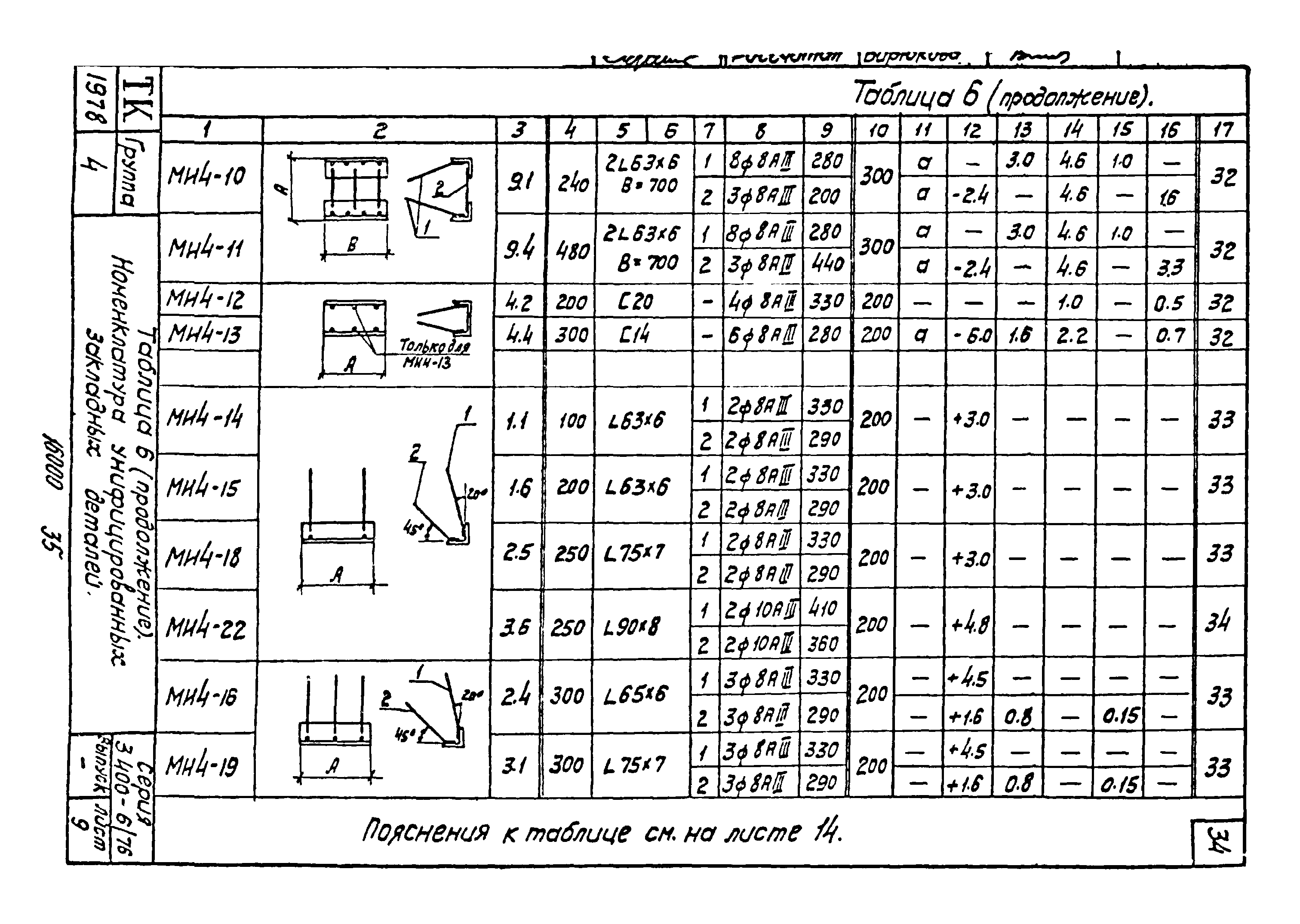 Серия 3.400-6/76