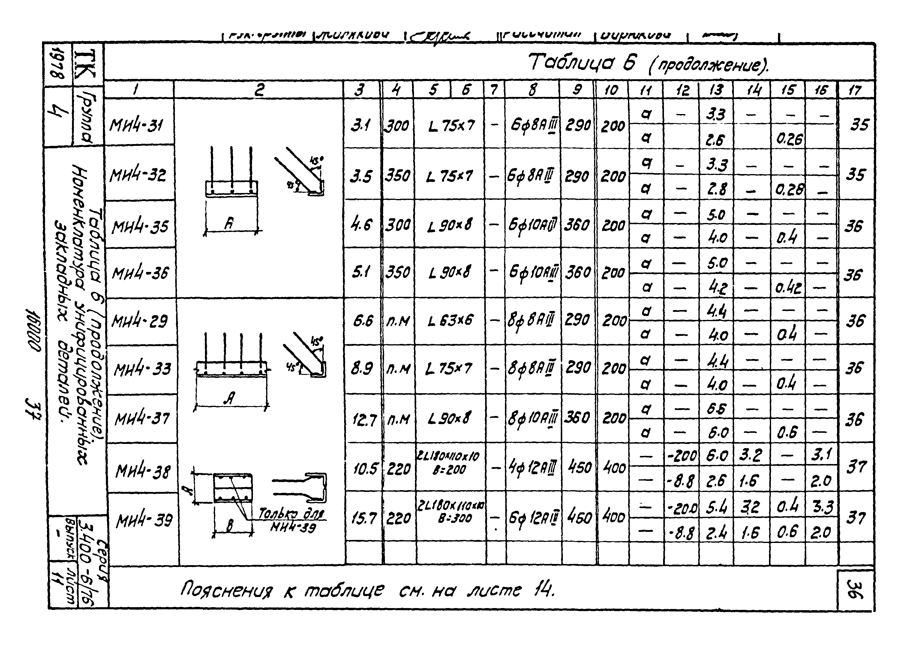 Серия 3.400-6/76