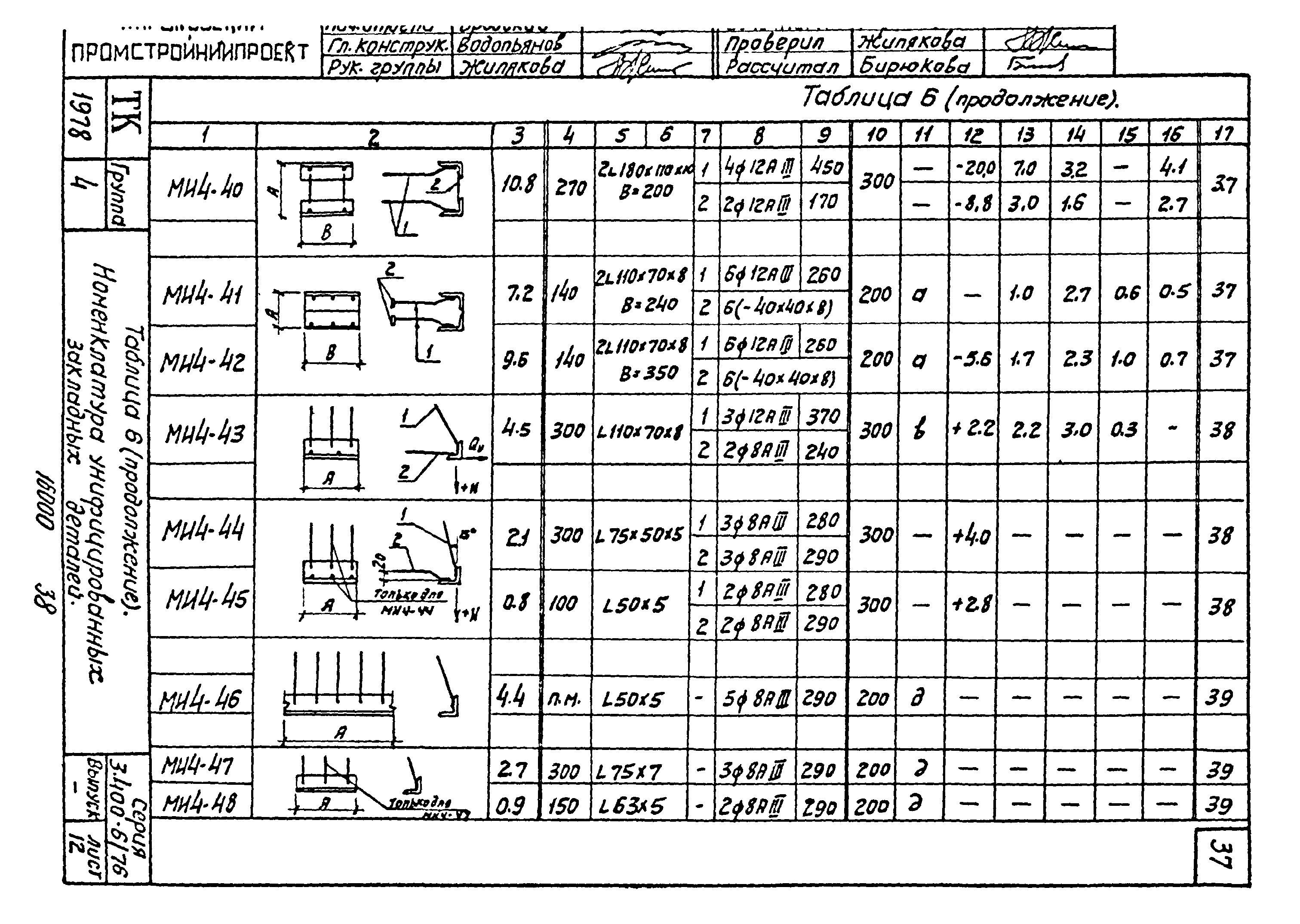 Серия 3.400-6/76