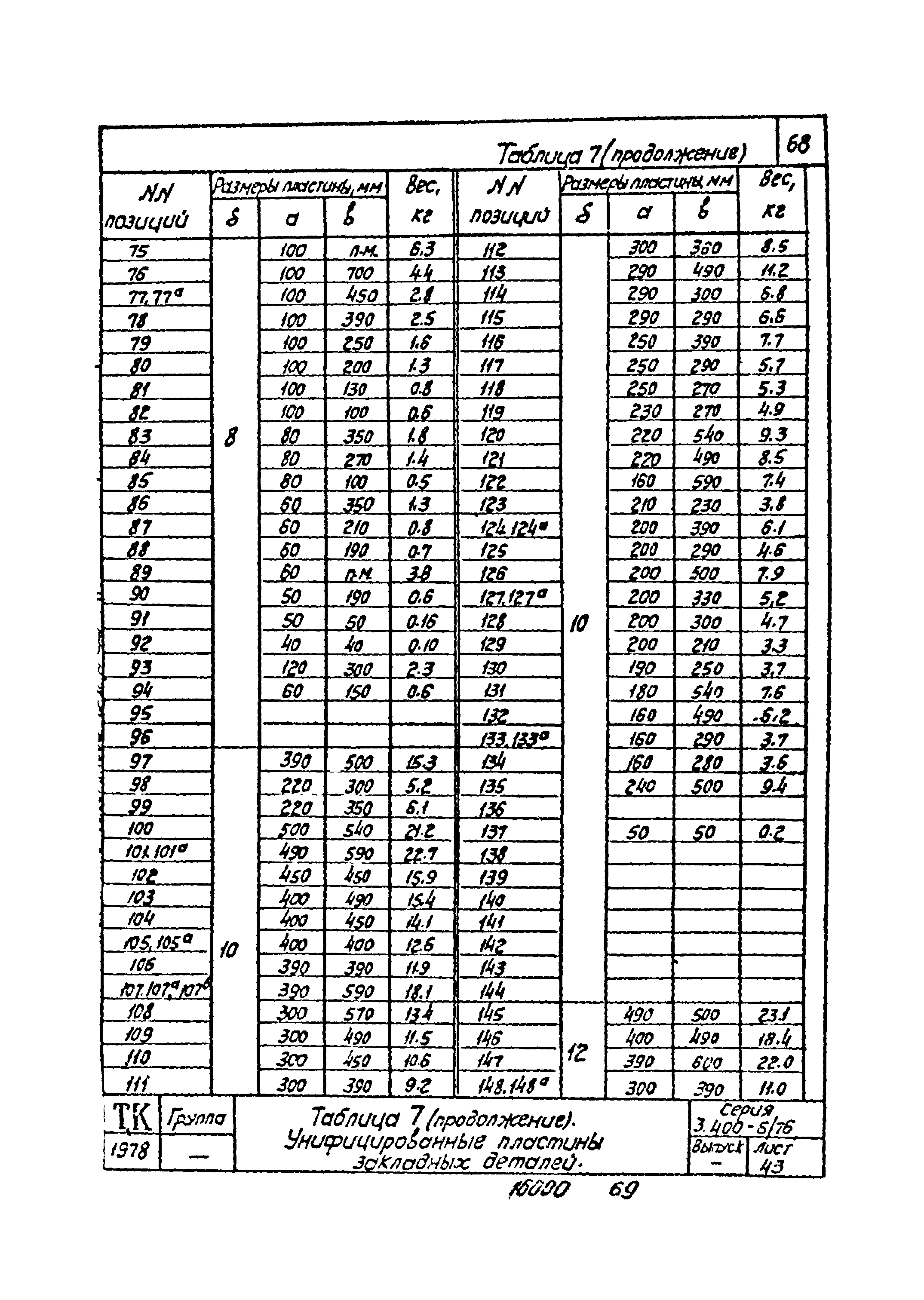 Серия 3.400-6/76