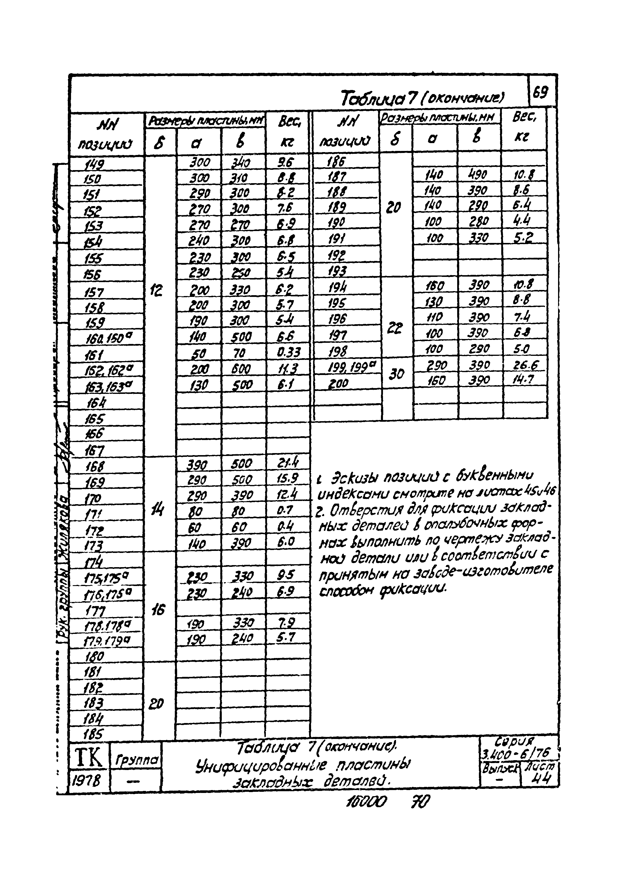 Серия 3.400-6/76