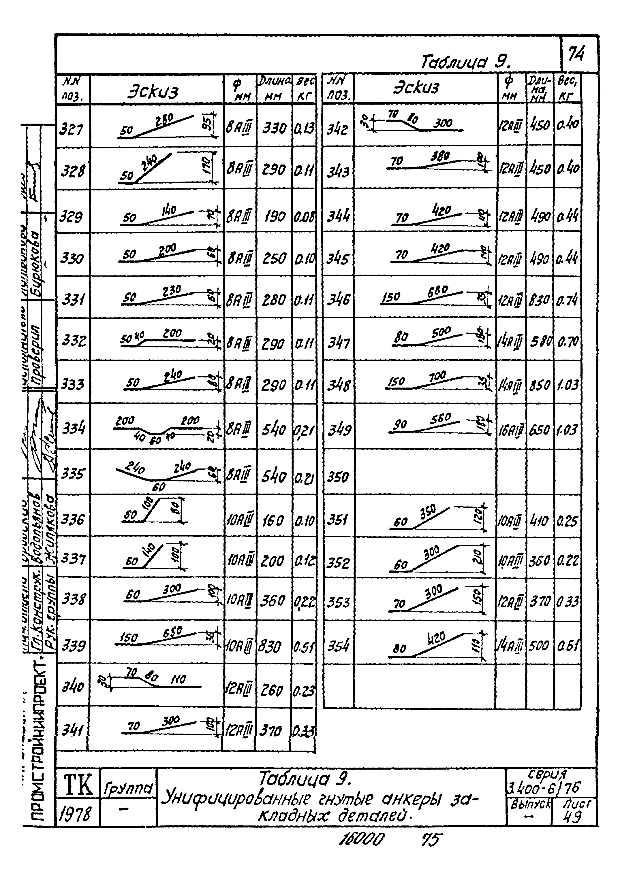 Серия 3.400-6/76