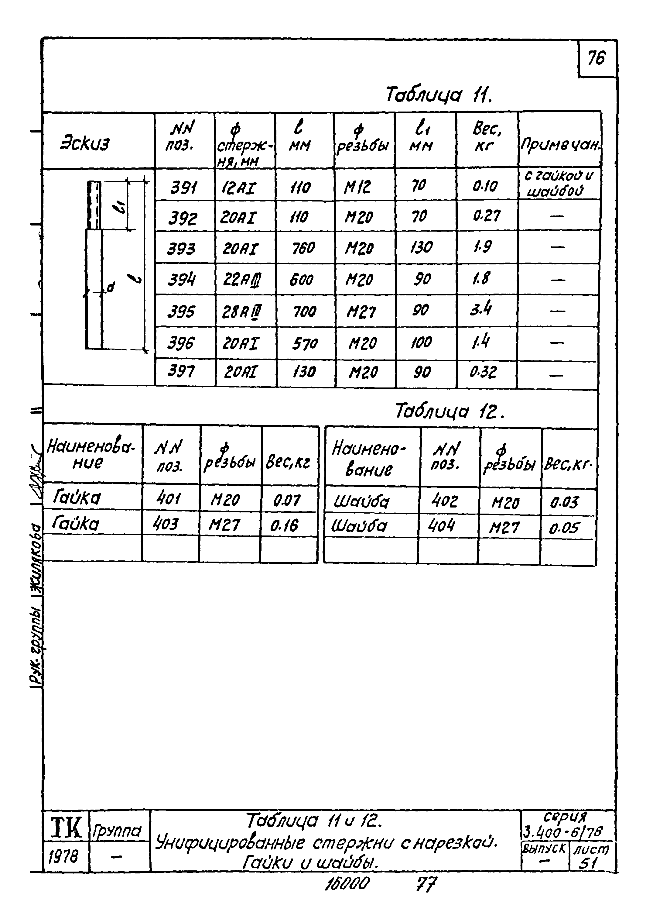 Серия 3.400-6/76