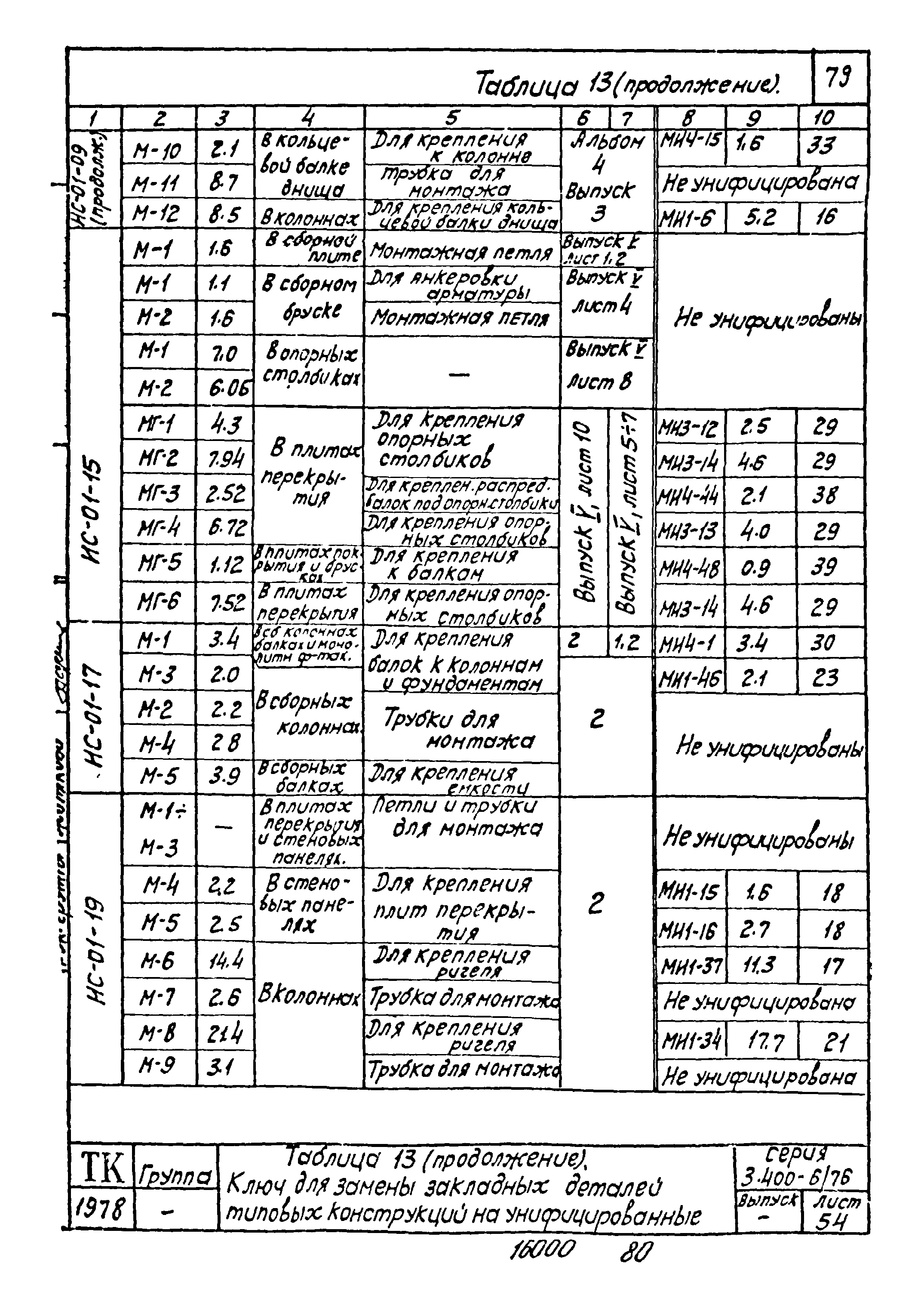 Серия 3.400-6/76