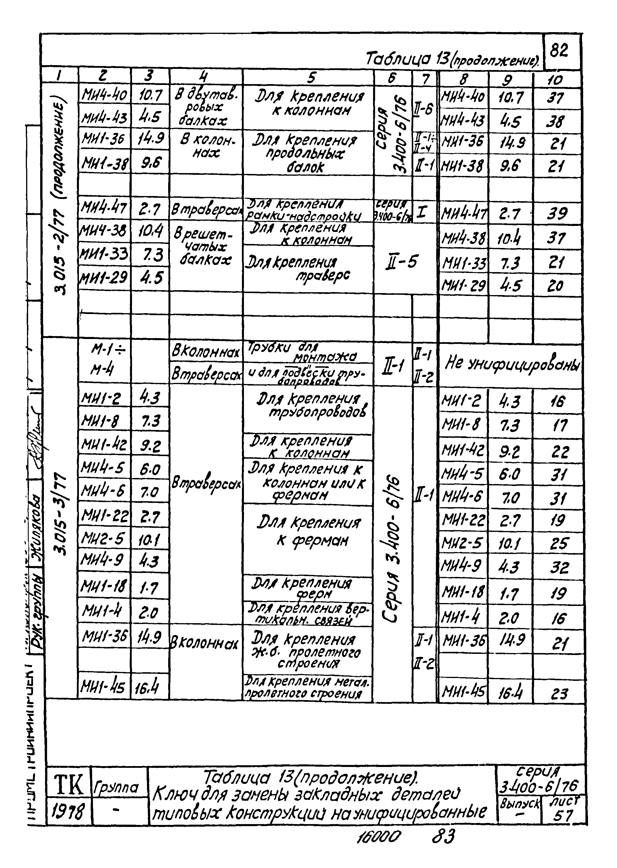 Серия 3.400-6/76