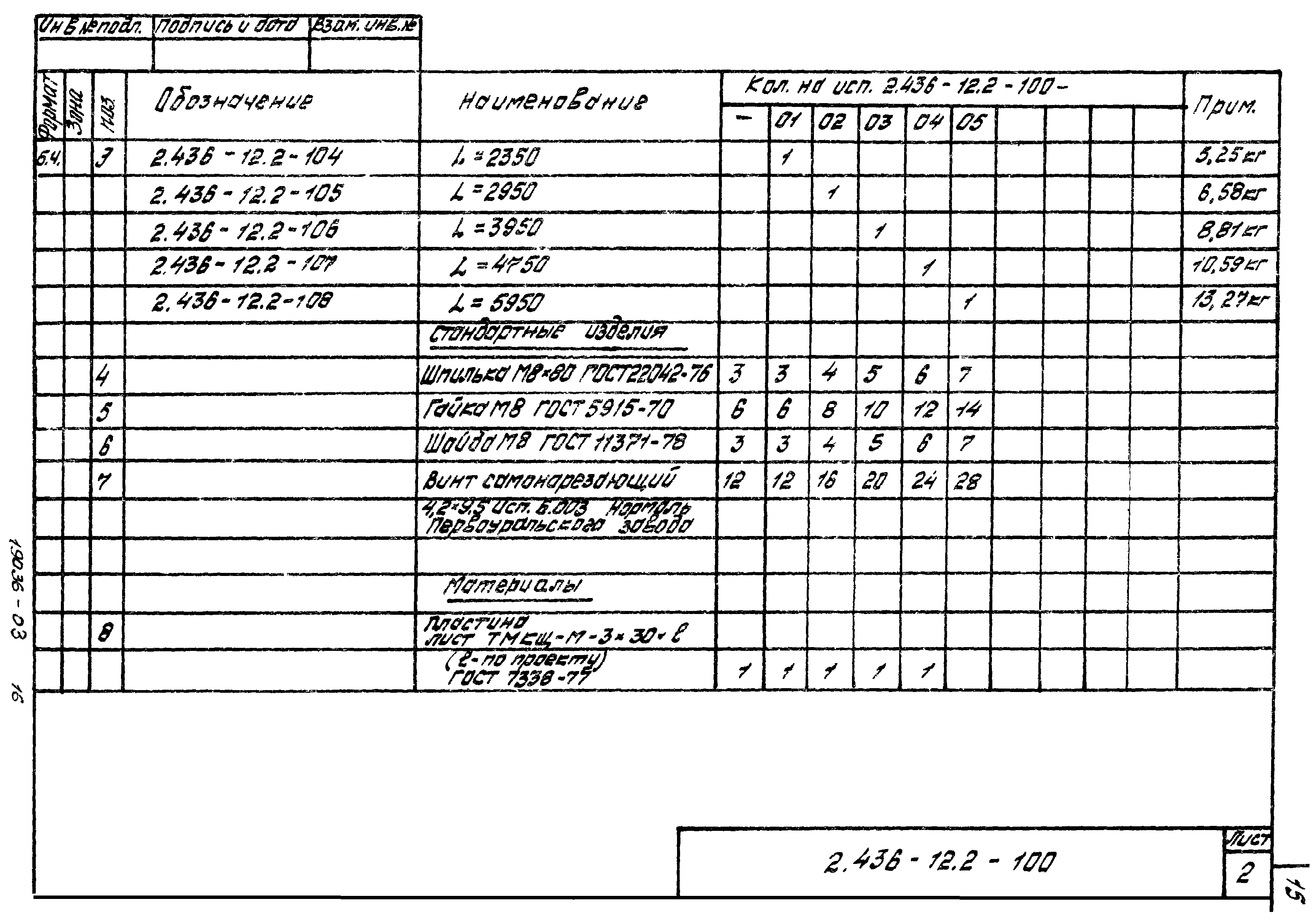 Серия 2.436-12