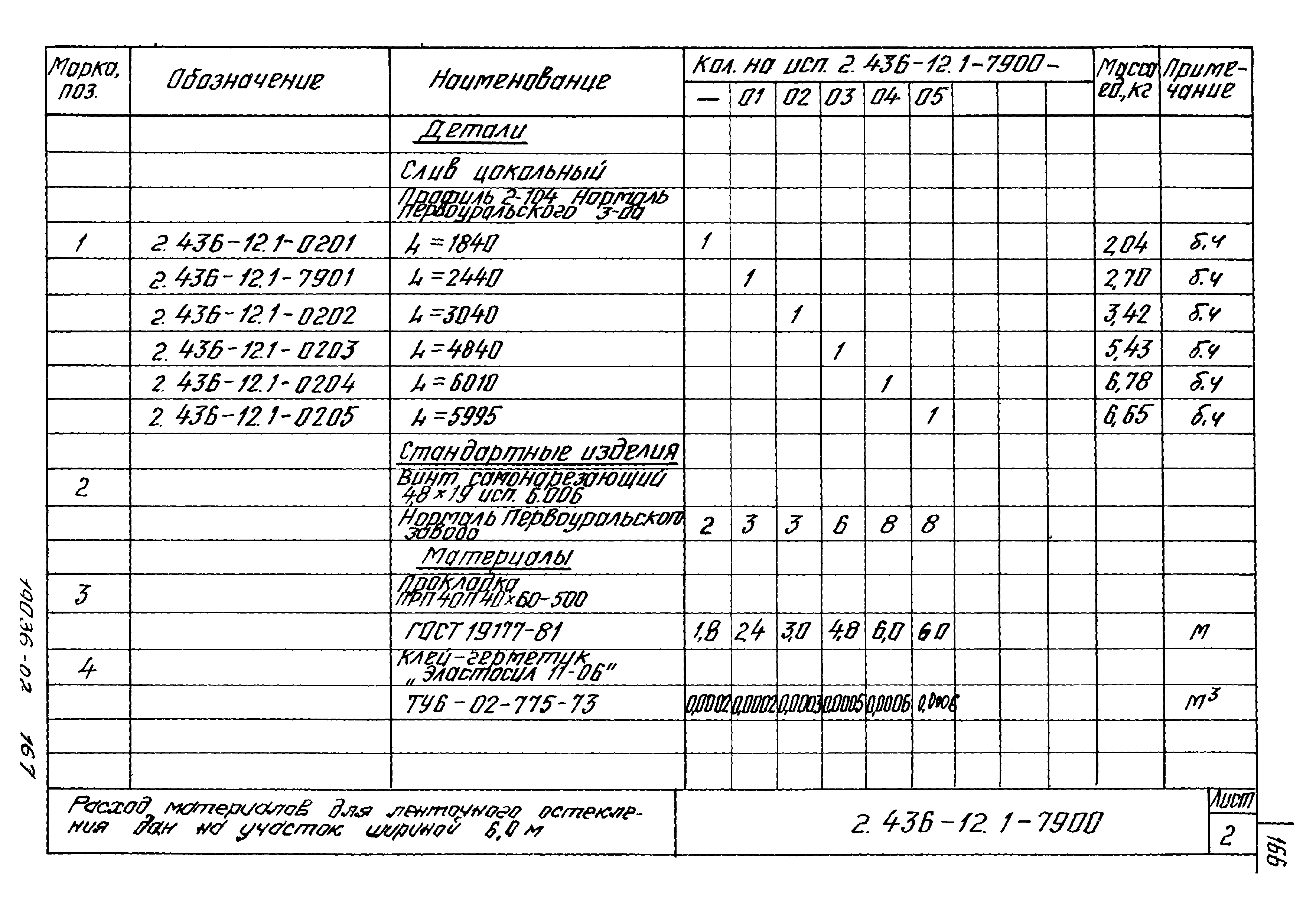 Серия 2.436-12