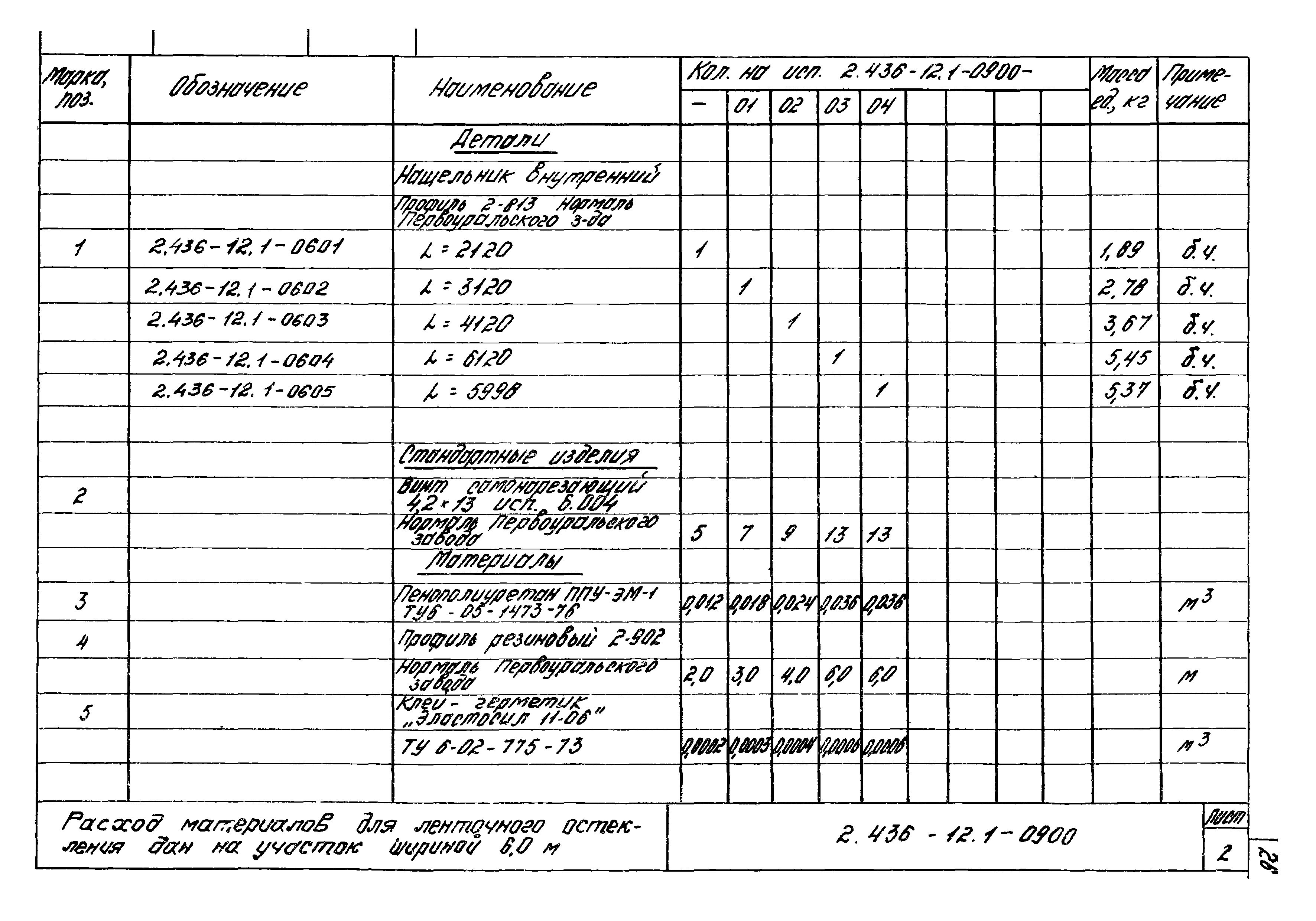 Серия 2.436-12