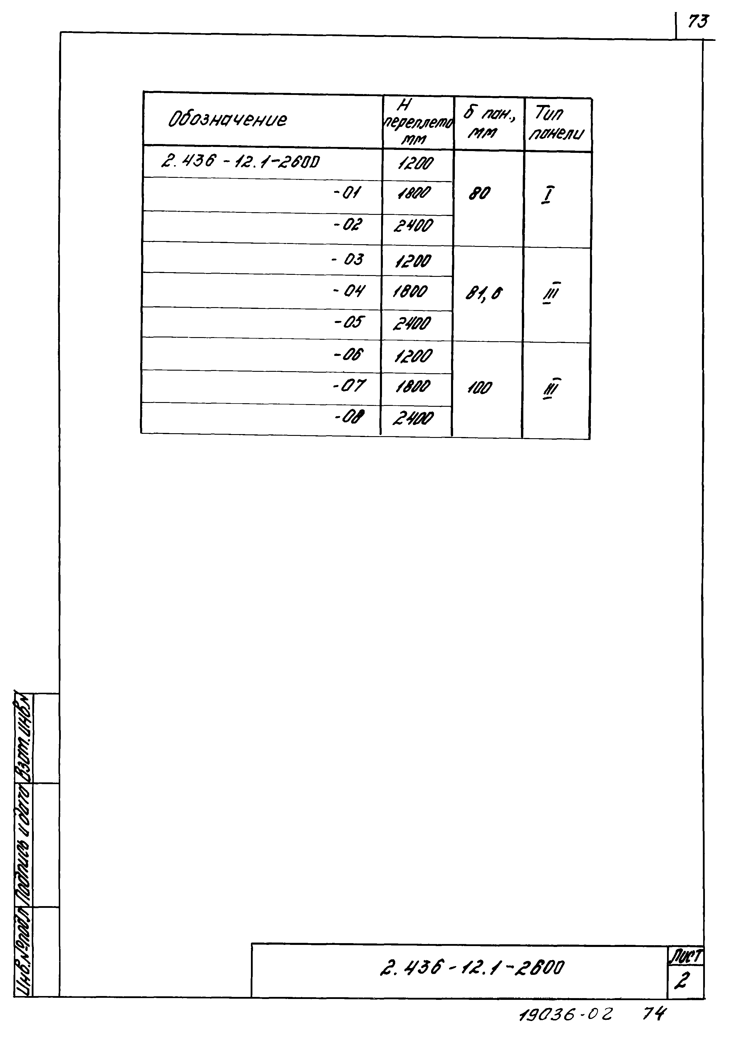 Серия 2.436-12