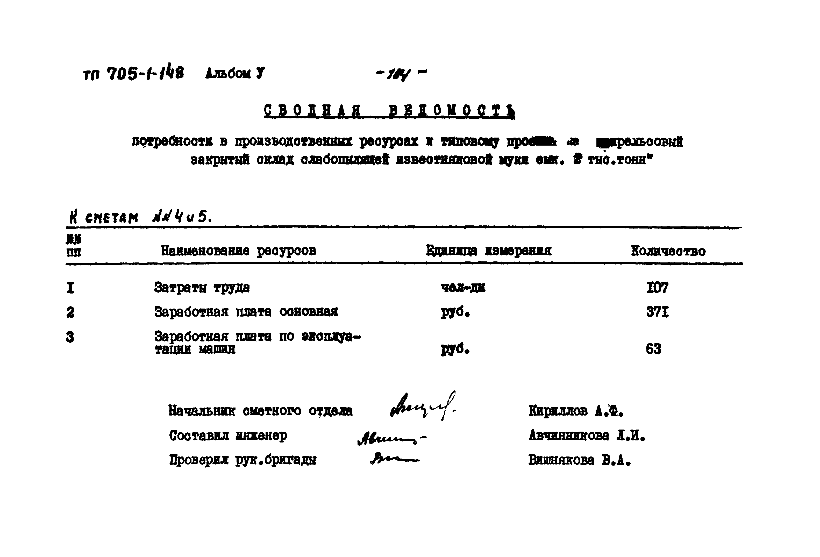 Типовой проект 705-1-148