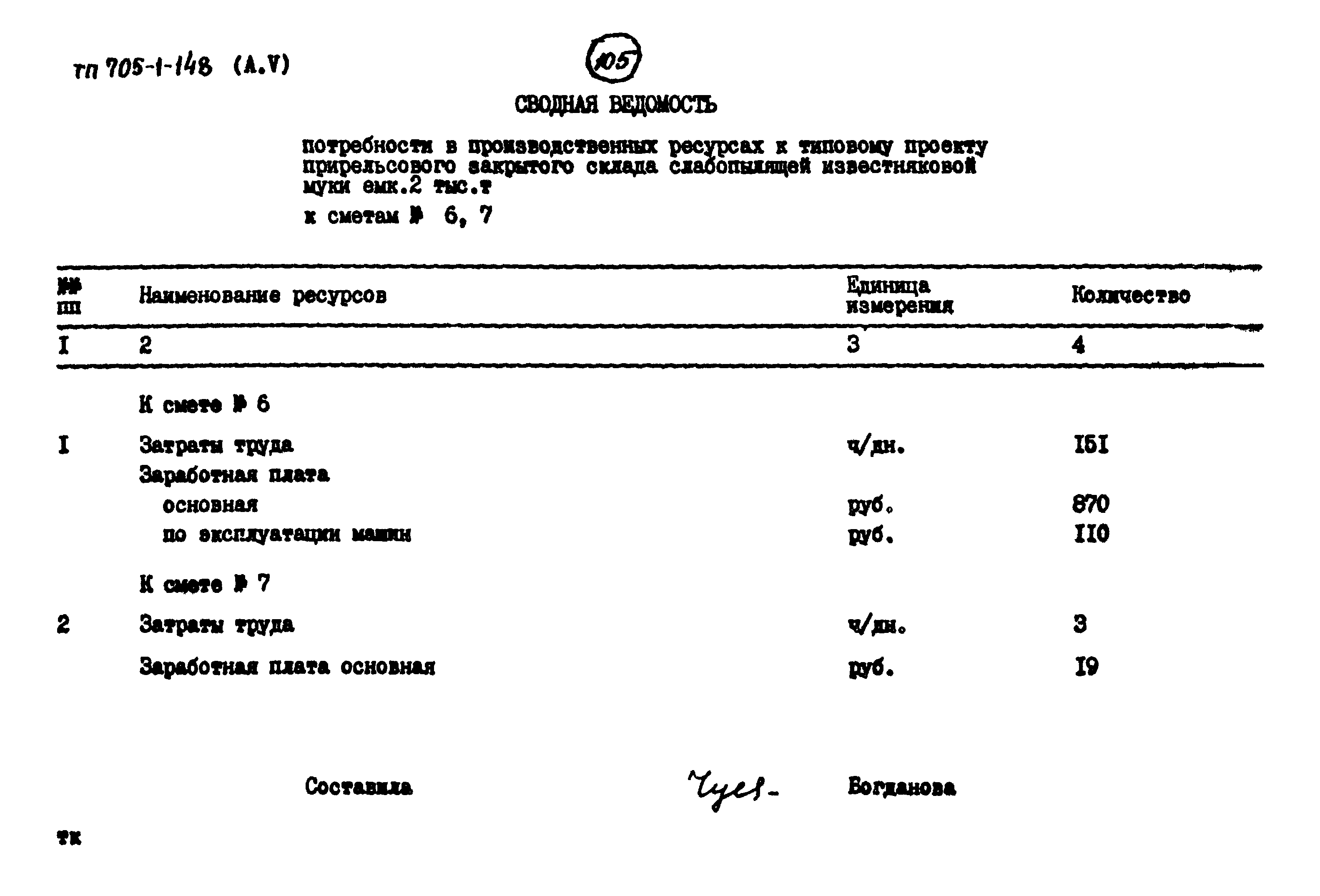 Типовой проект 705-1-148