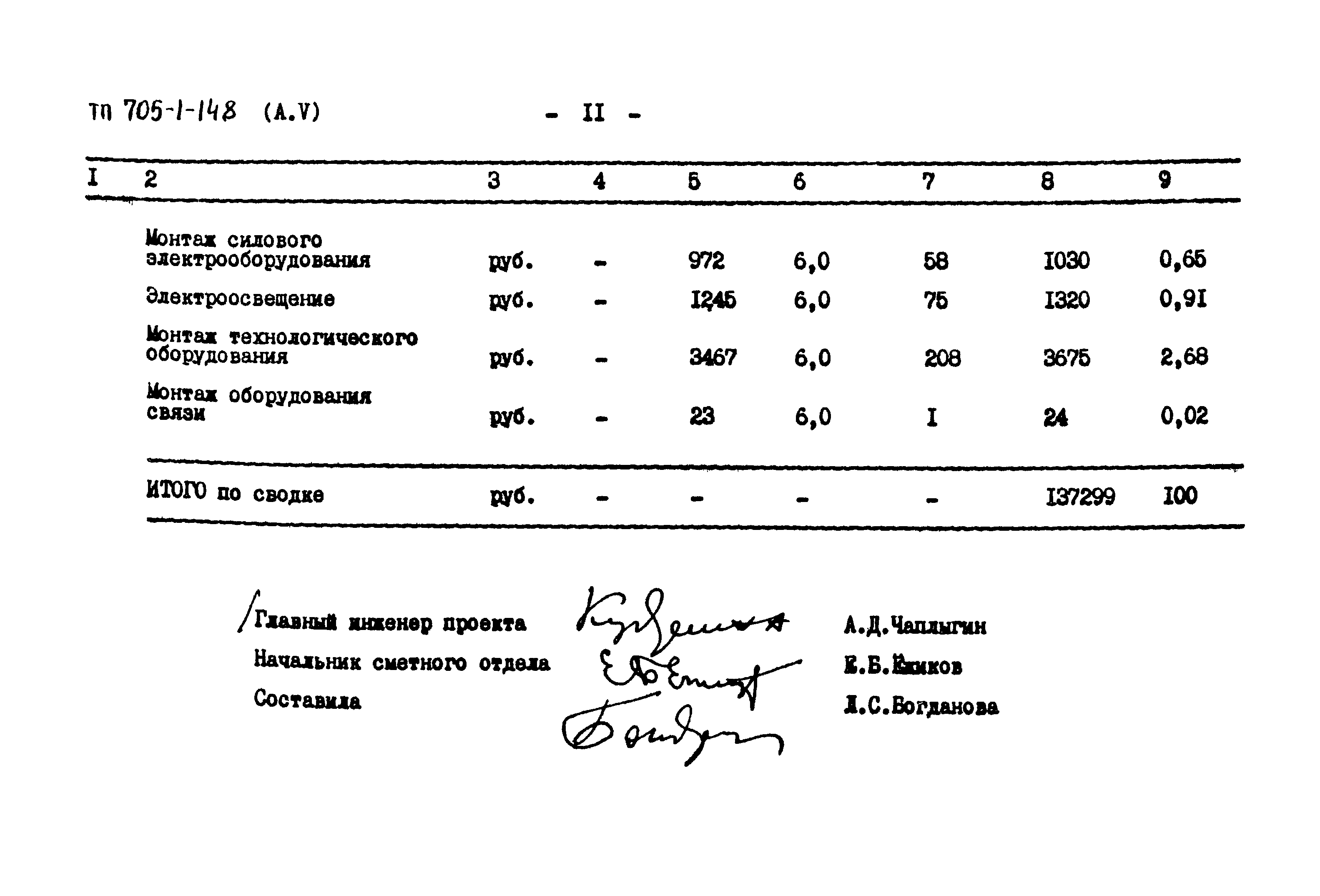 Типовой проект 705-1-148