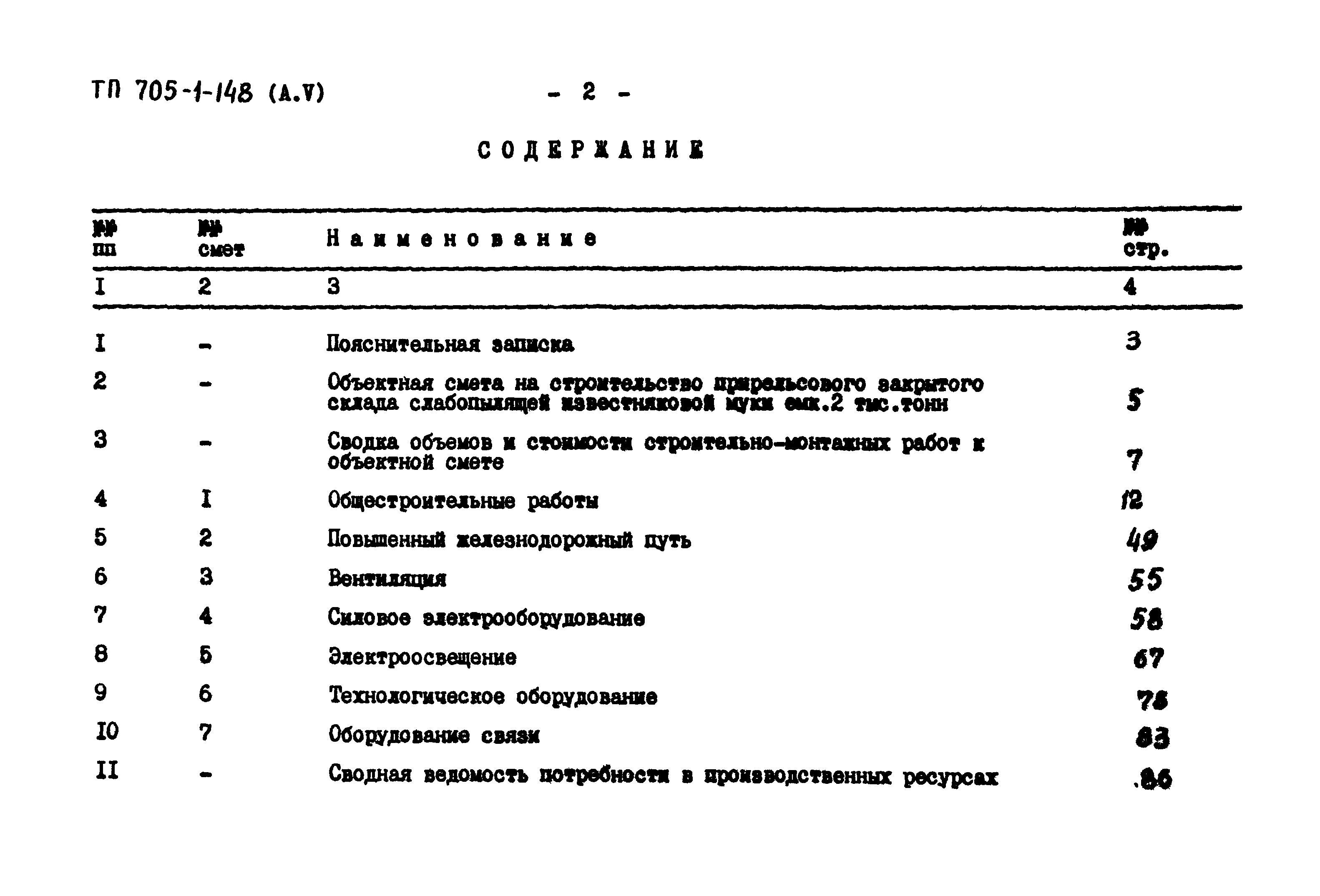 Типовой проект 705-1-148