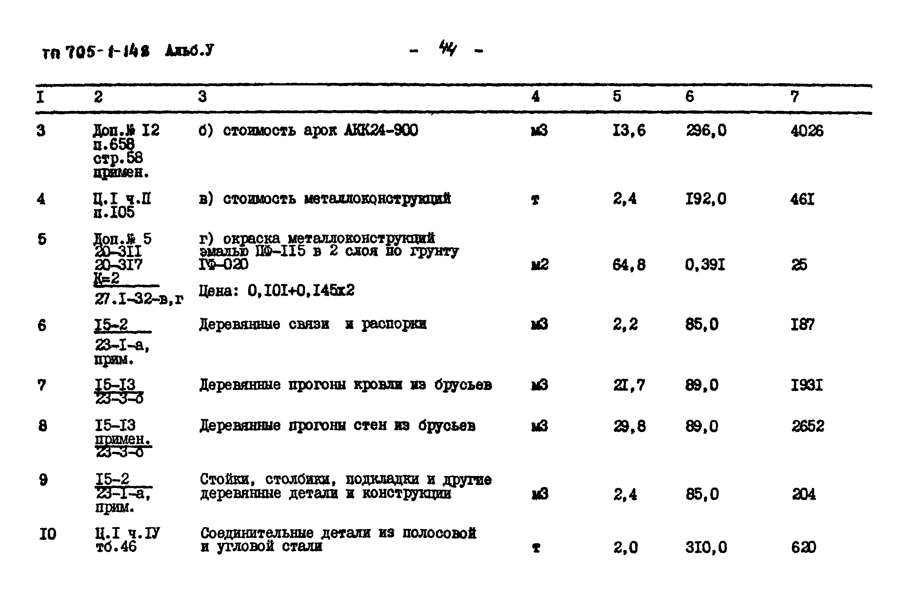 Типовой проект 705-1-148