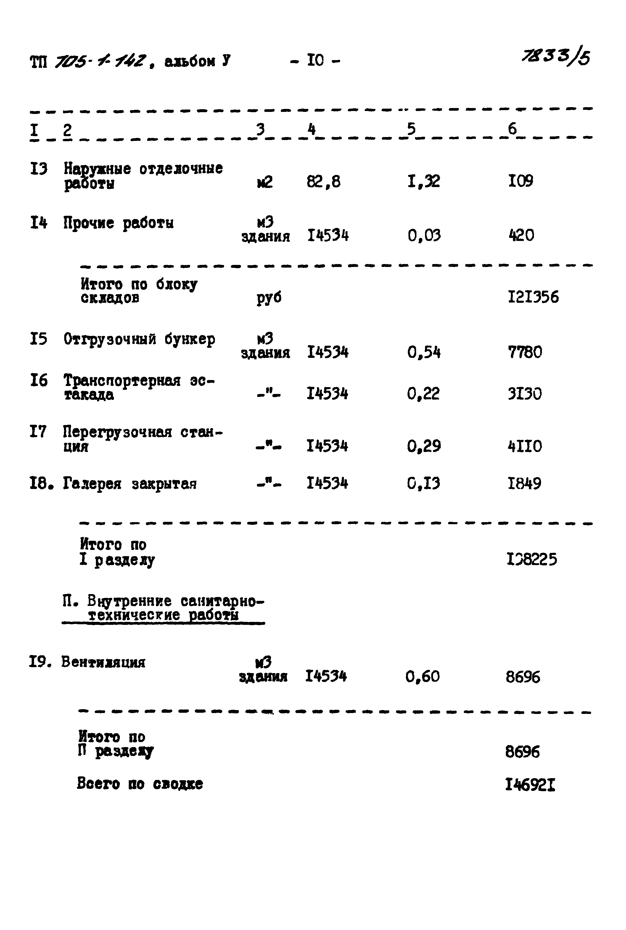 Типовой проект 705-1-142