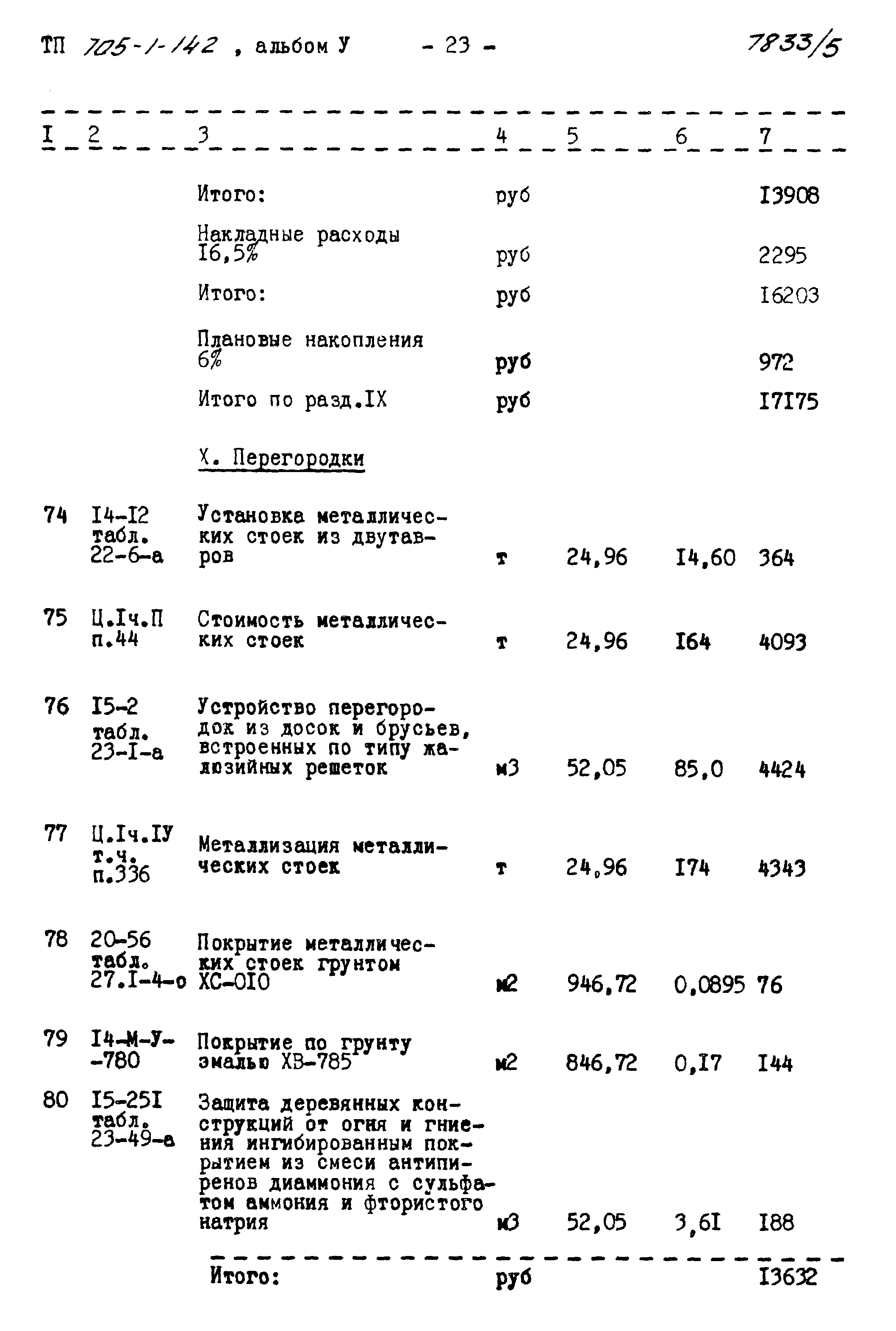 Типовой проект 705-1-142