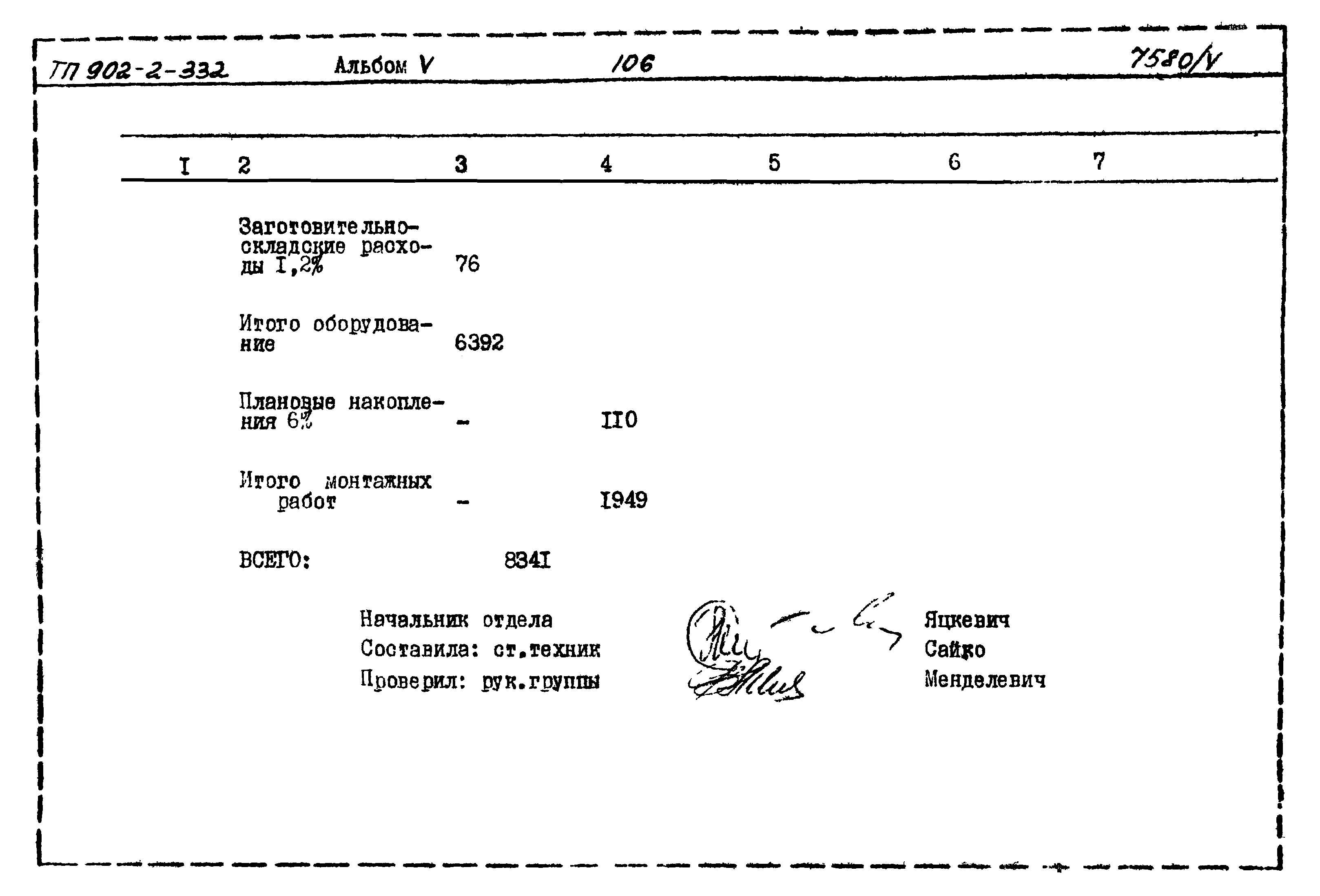 Типовой проект 902-2-332