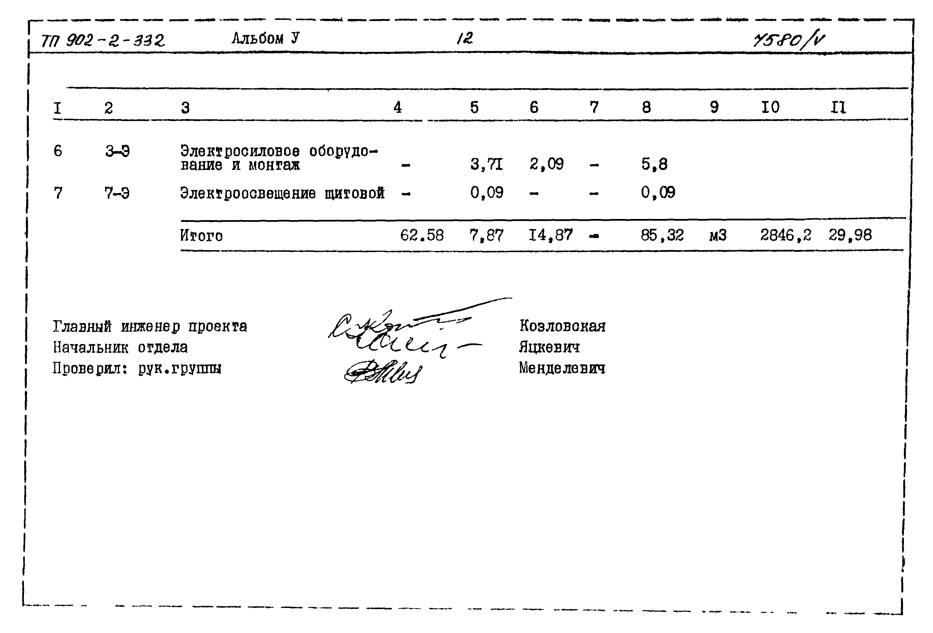 Типовой проект 902-2-332