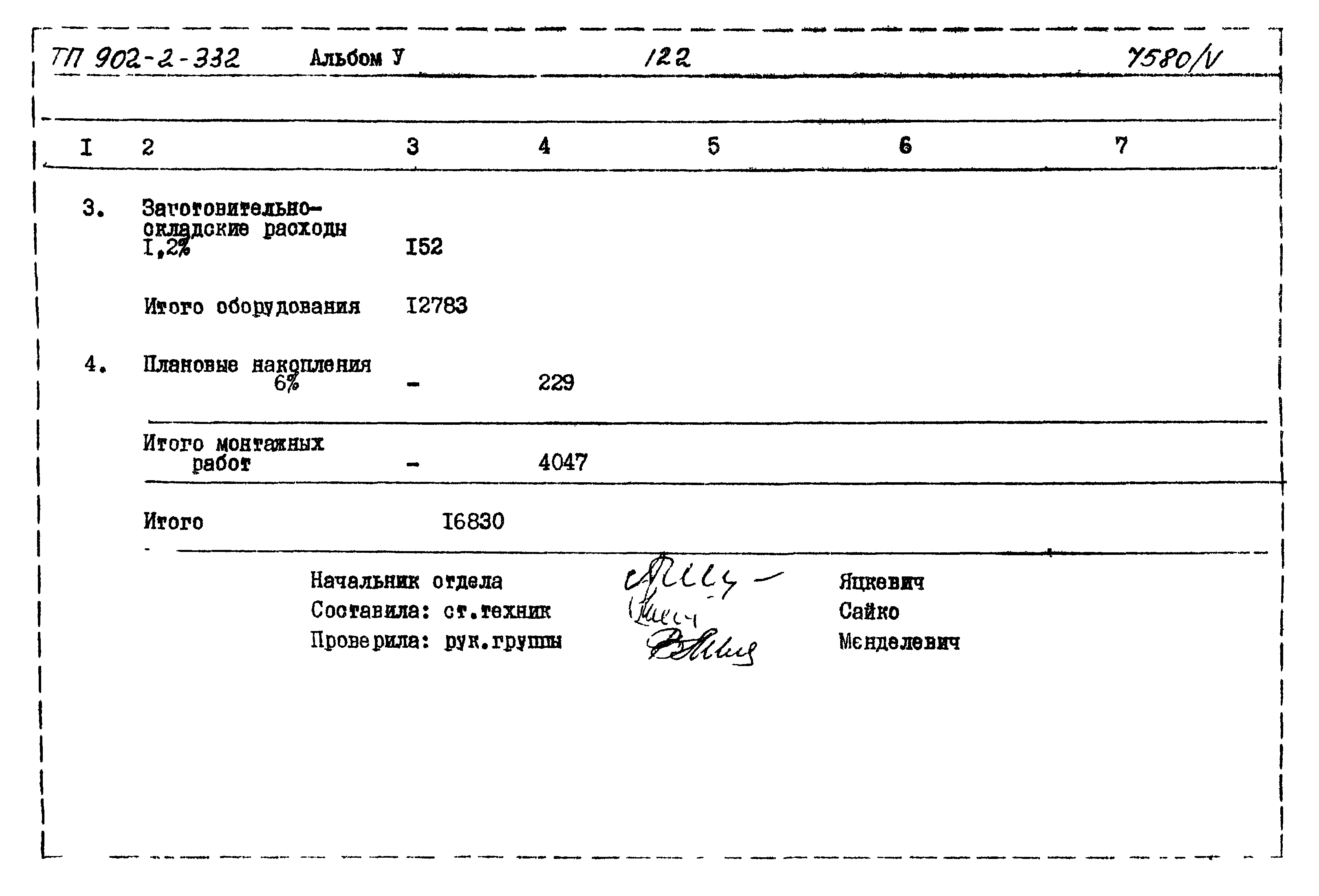 Типовой проект 902-2-332