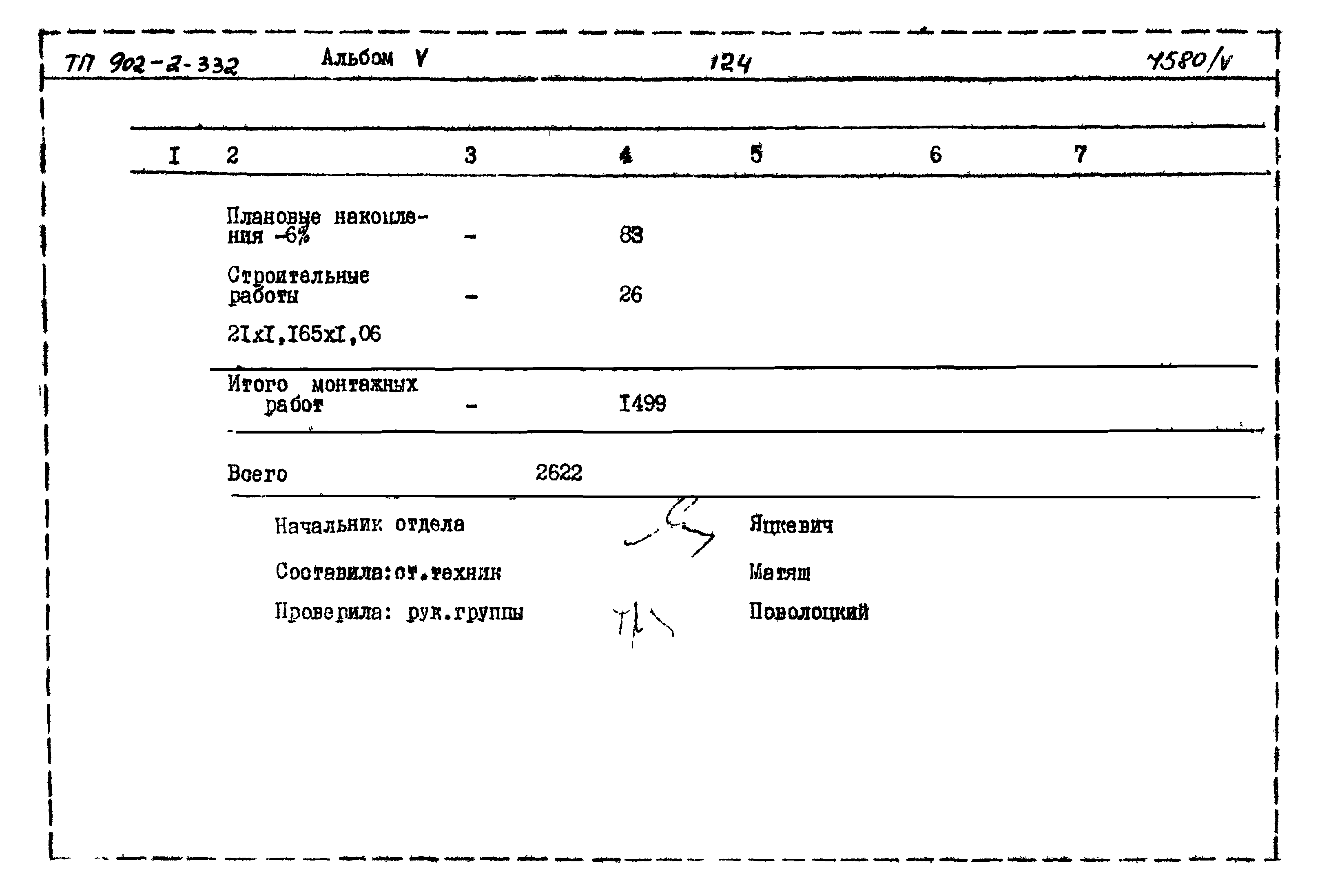 Типовой проект 902-2-332