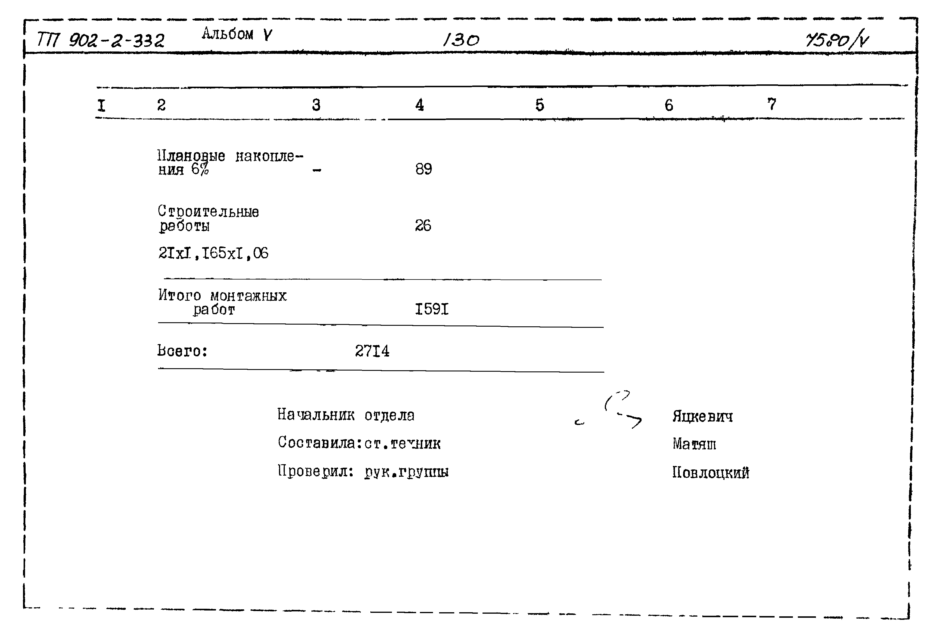 Типовой проект 902-2-332