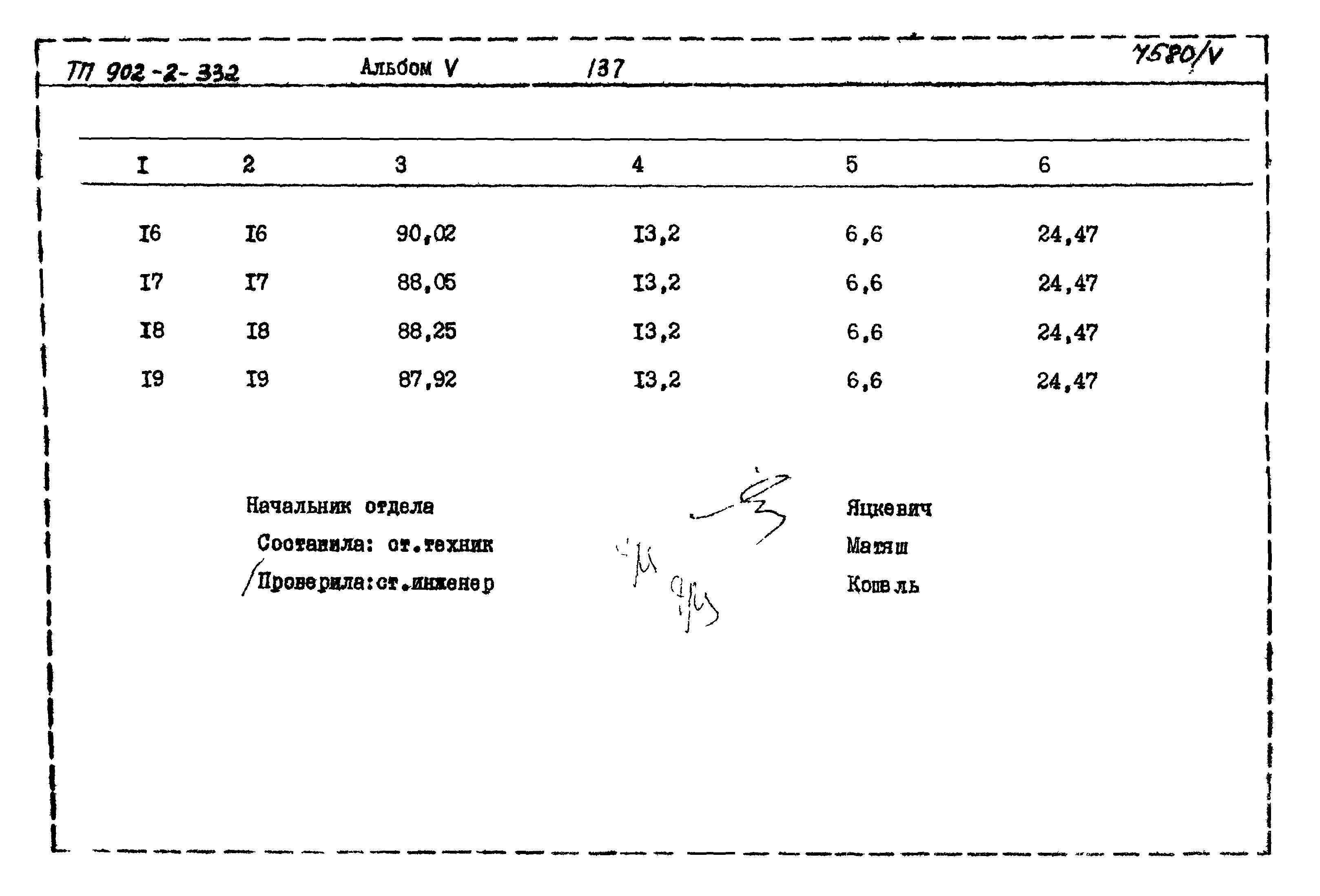 Типовой проект 902-2-332