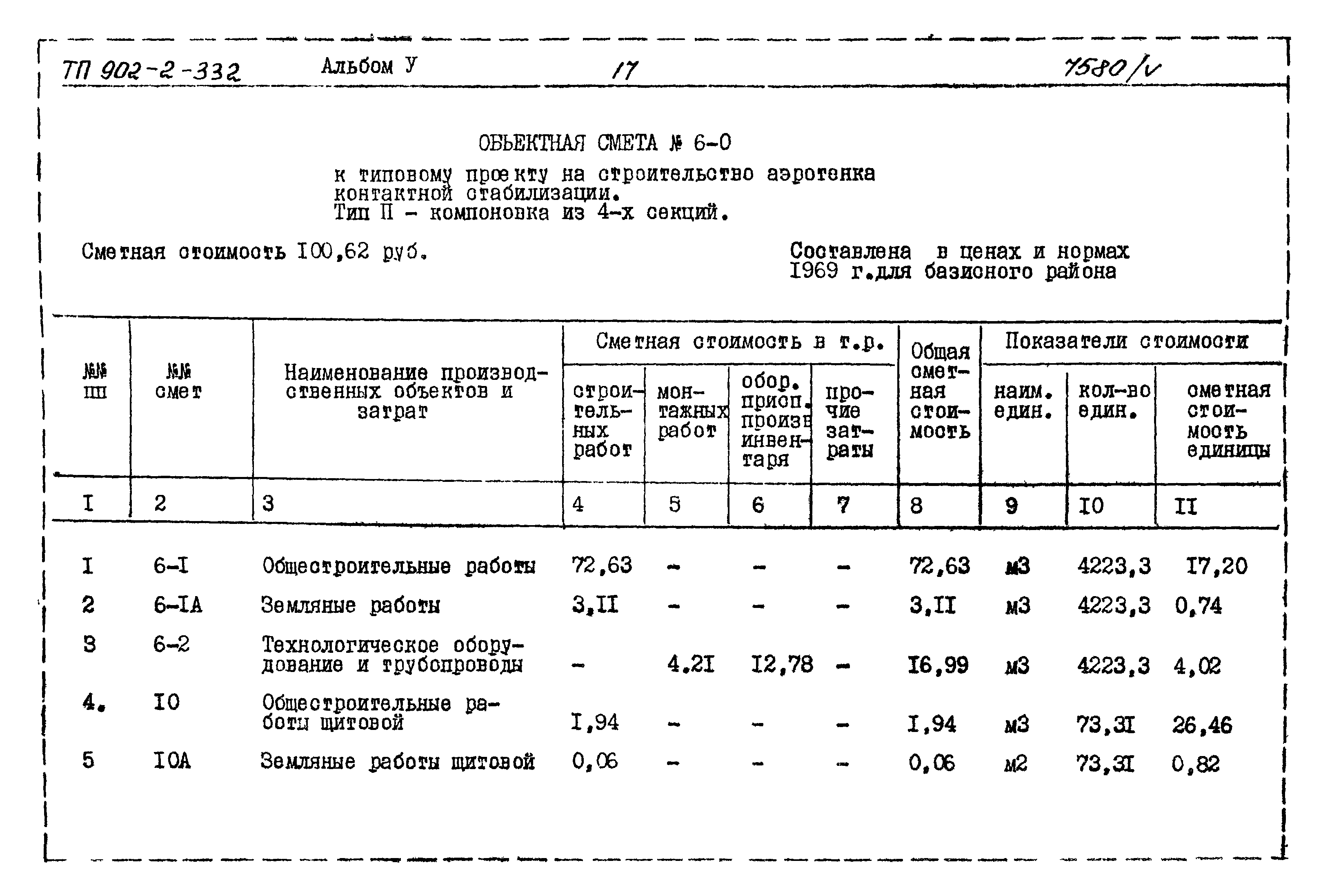 Типовой проект 902-2-332