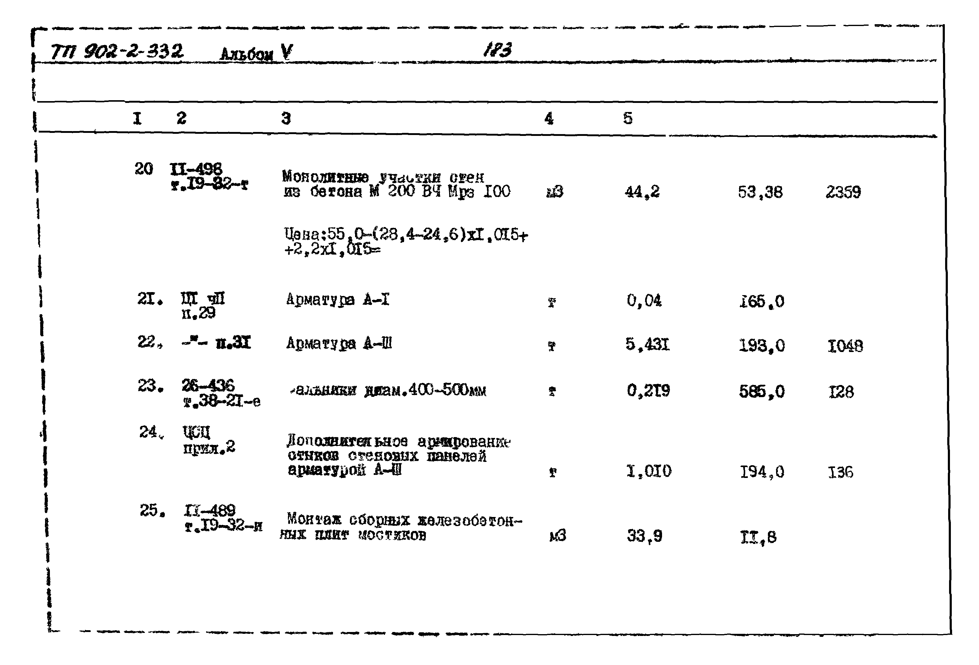 Типовой проект 902-2-332