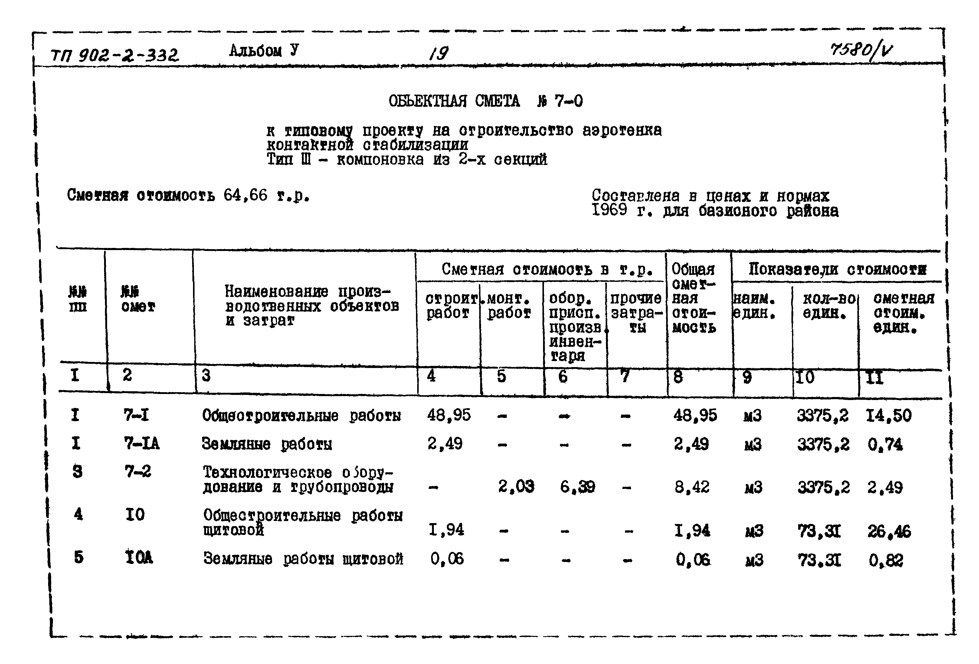 Типовой проект 902-2-332