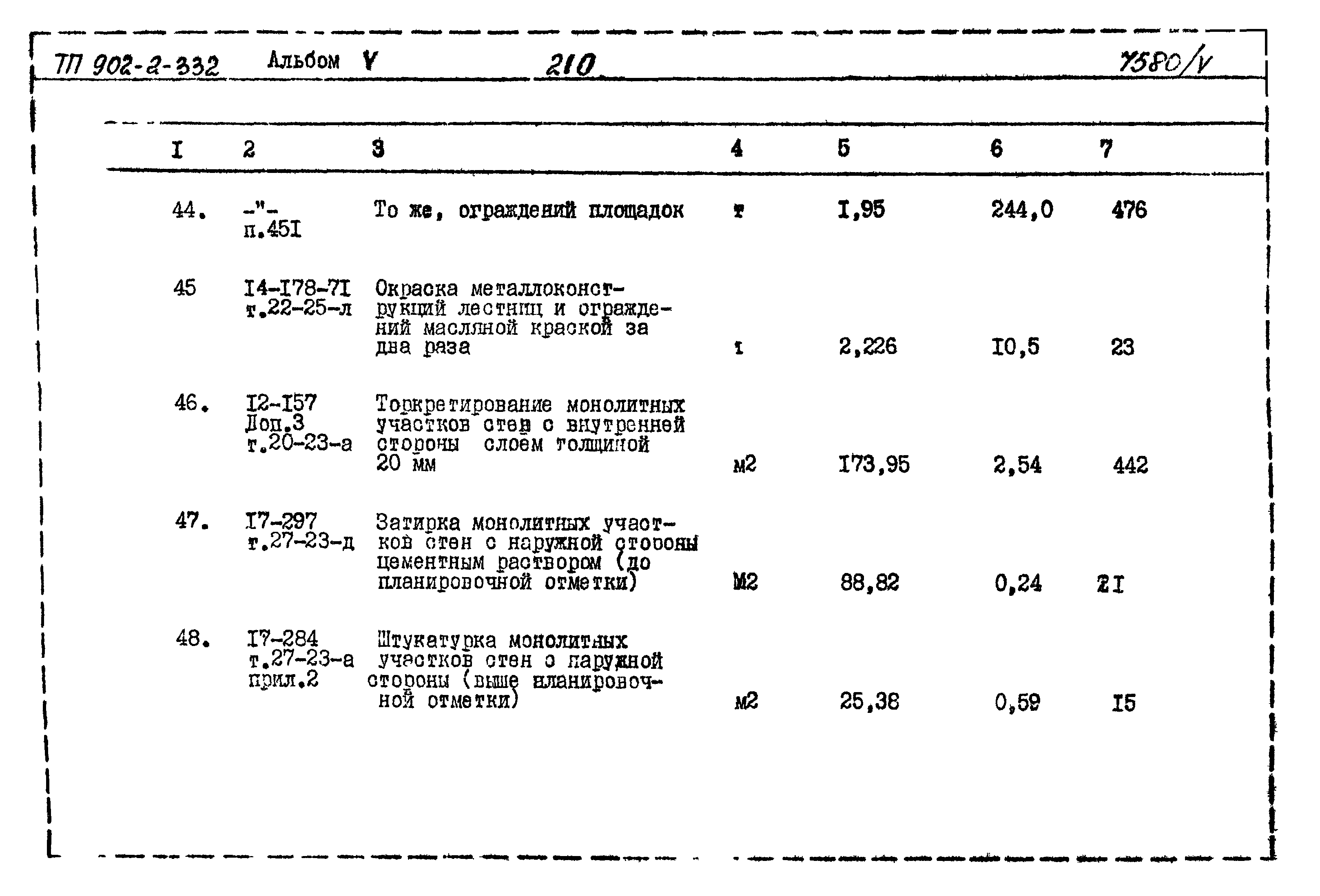 Типовой проект 902-2-332