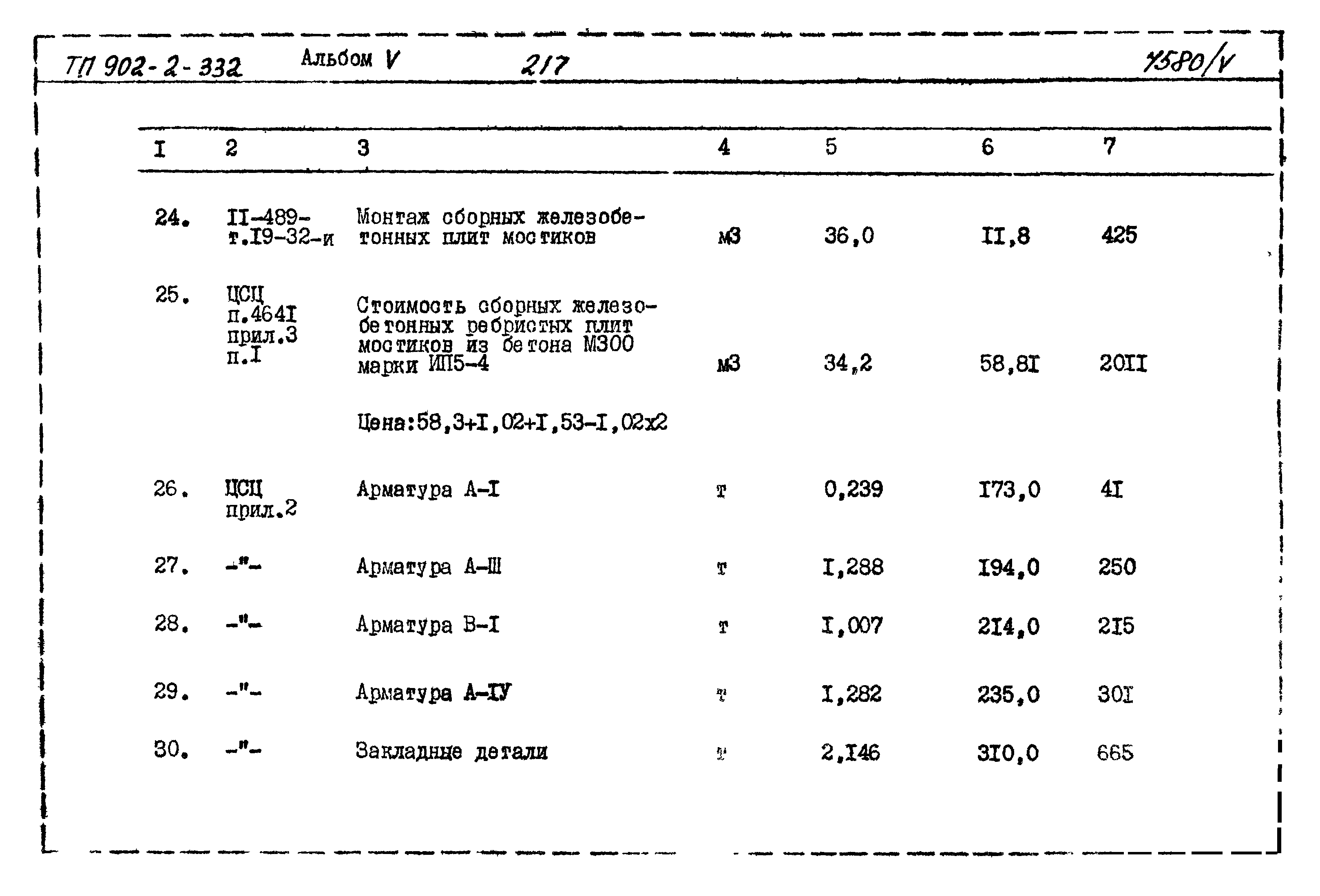 Типовой проект 902-2-332