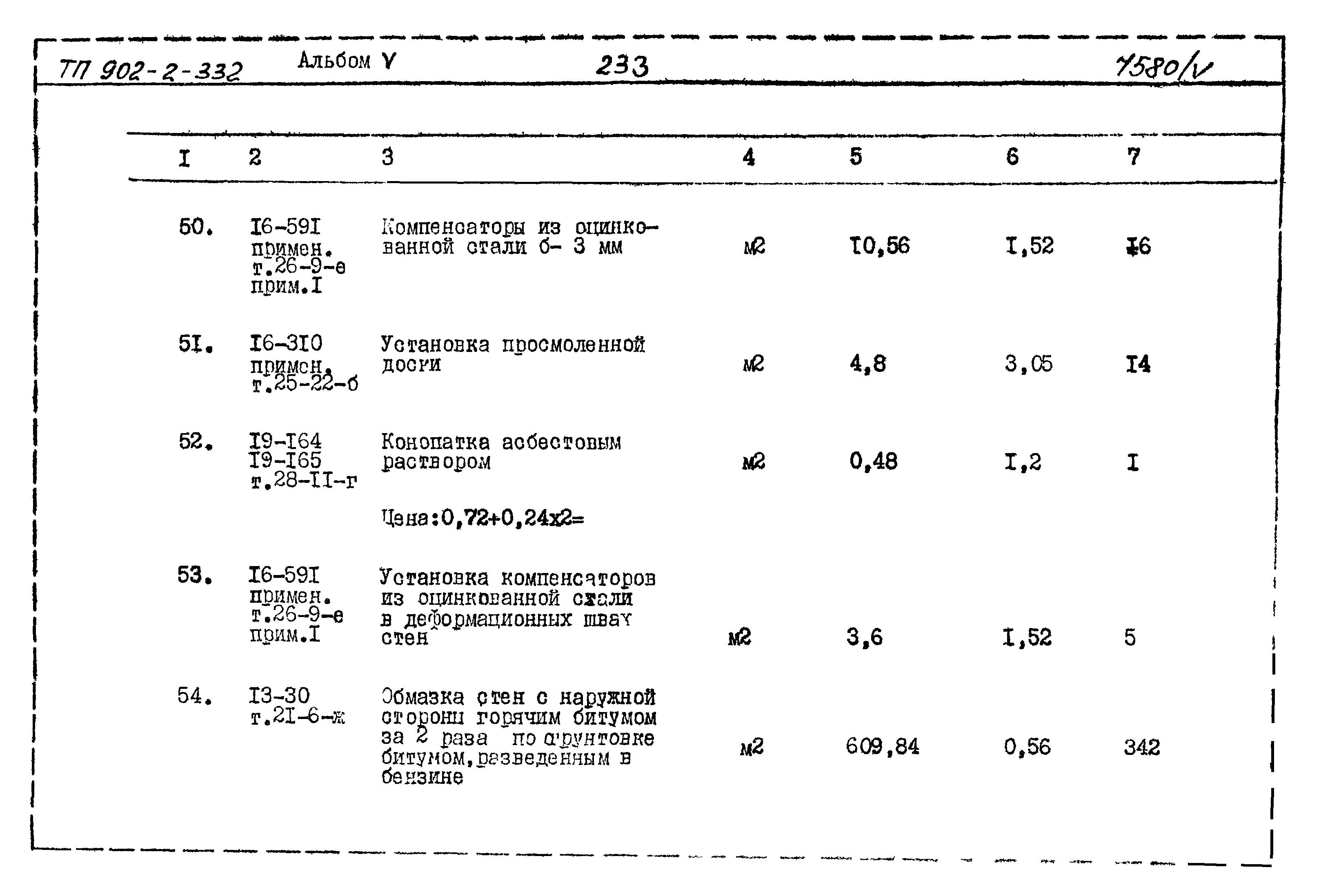 Типовой проект 902-2-332