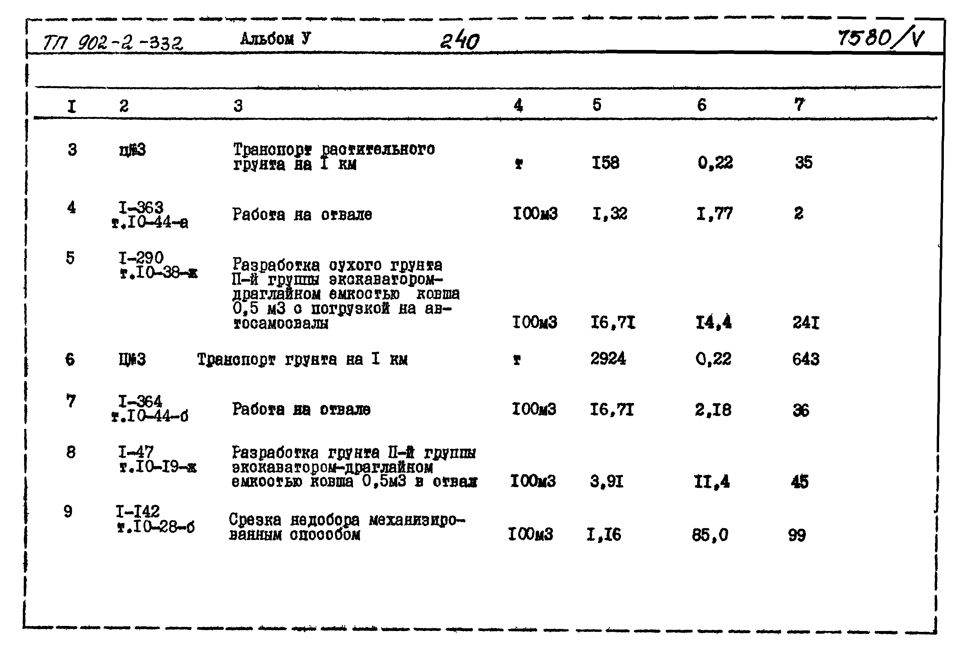 Типовой проект 902-2-332