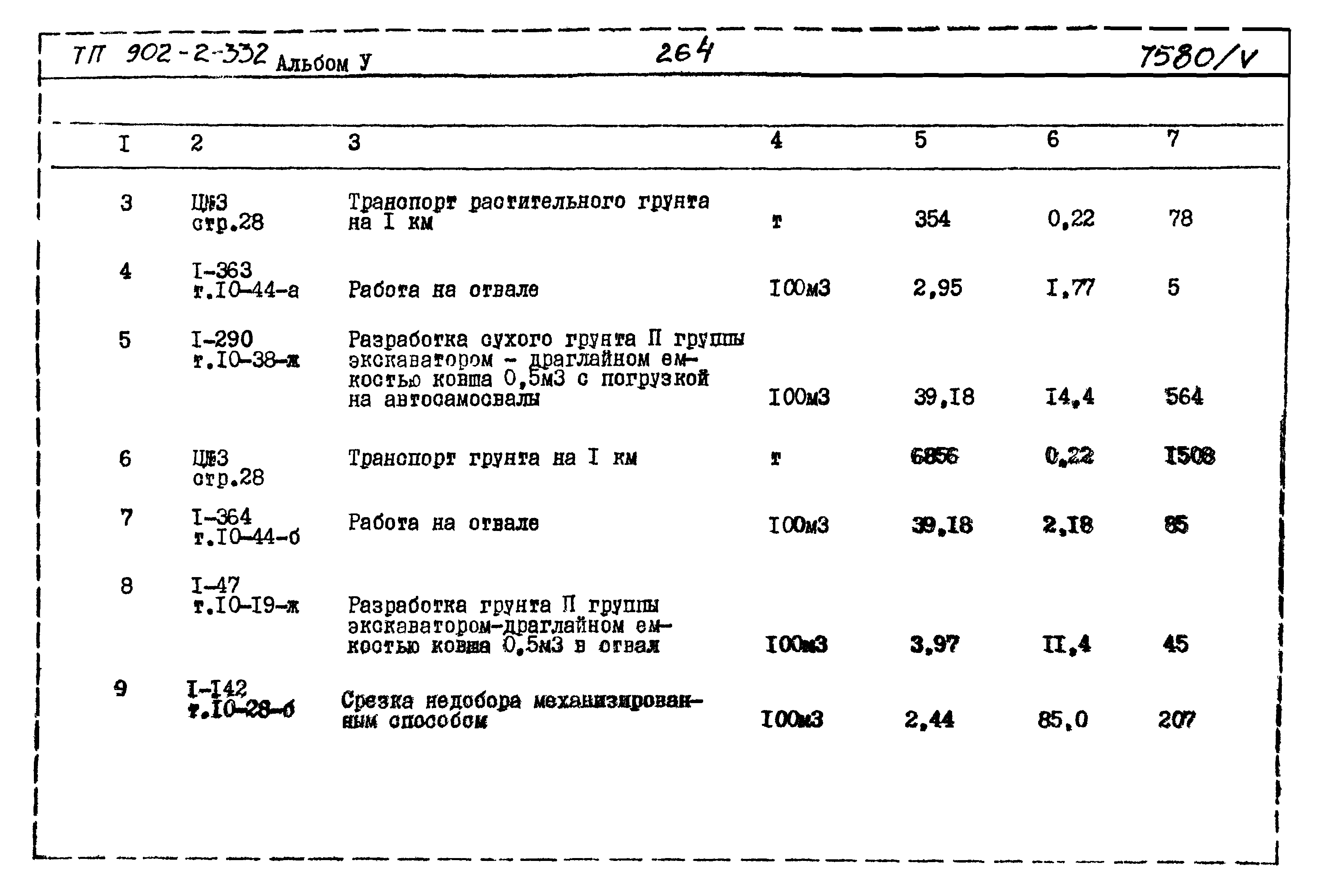 Типовой проект 902-2-332