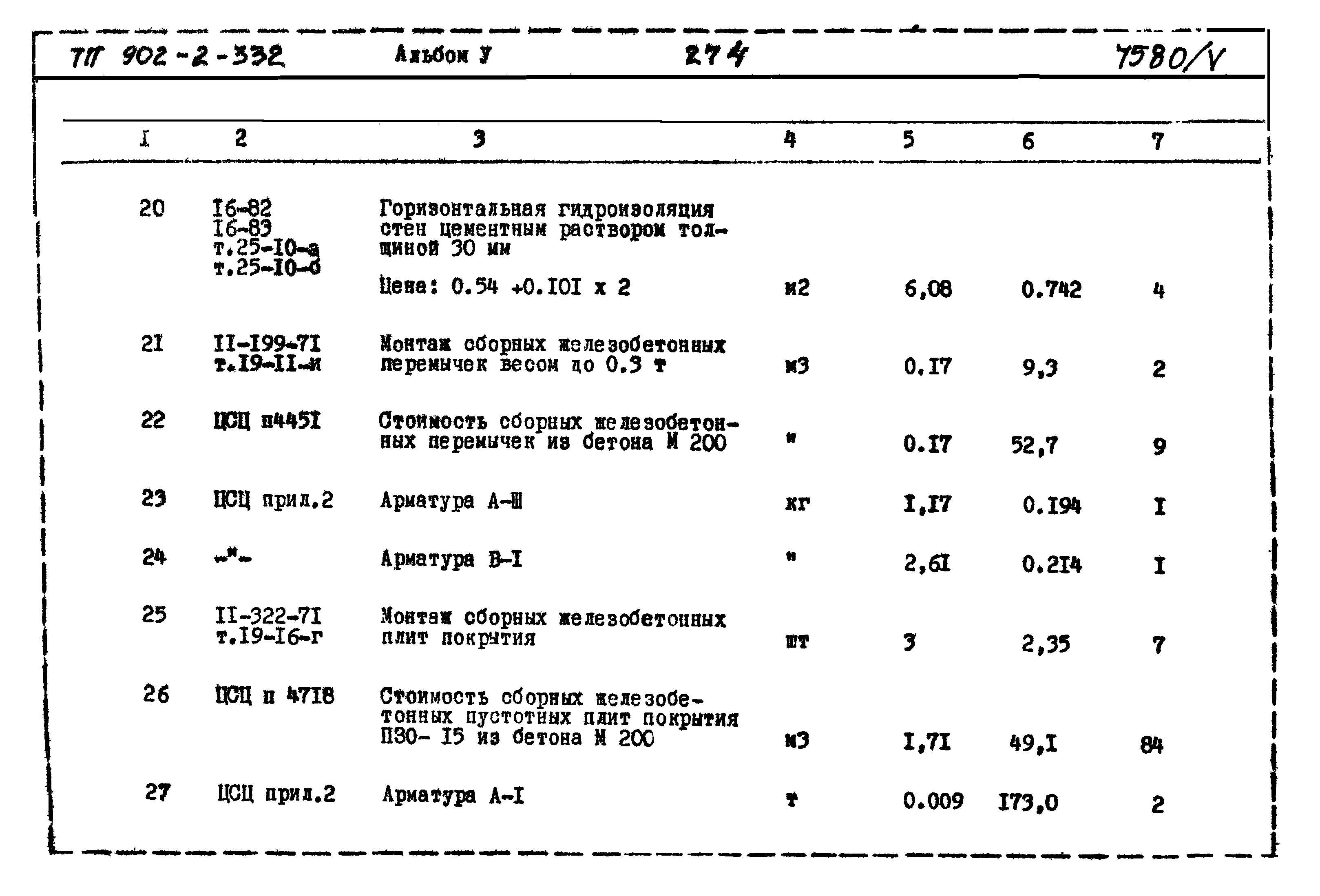 Типовой проект 902-2-332