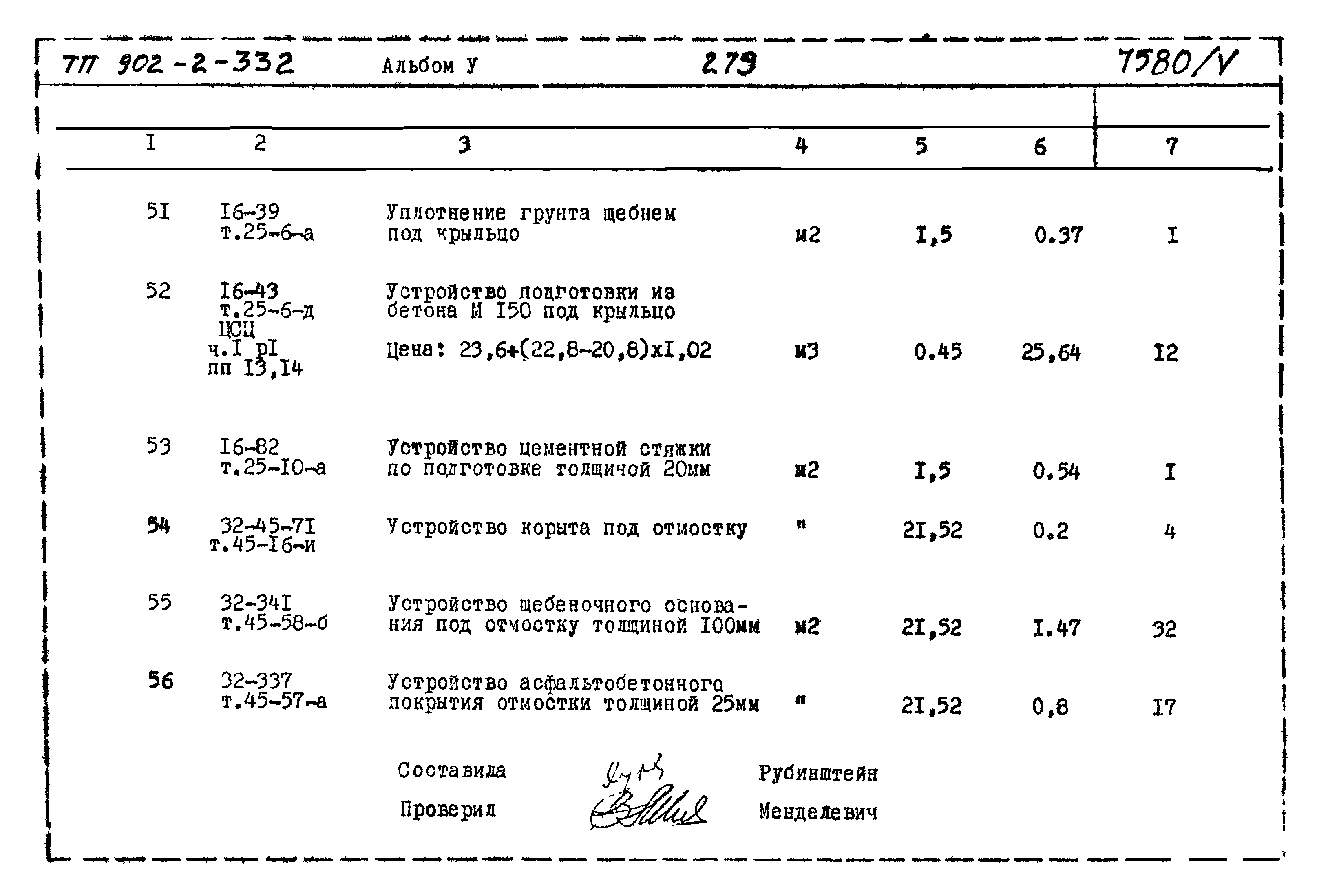 Типовой проект 902-2-332