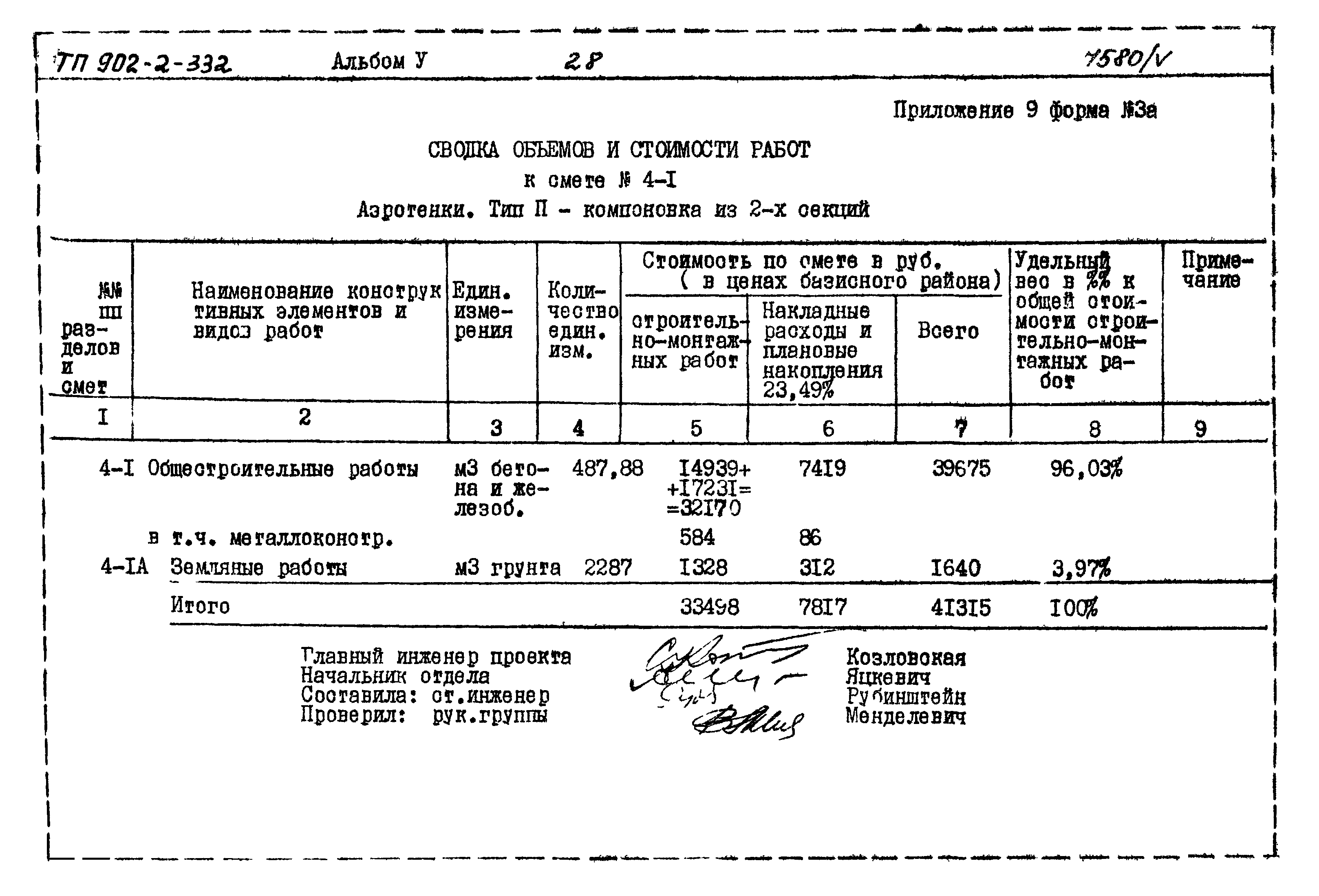 Типовой проект 902-2-332