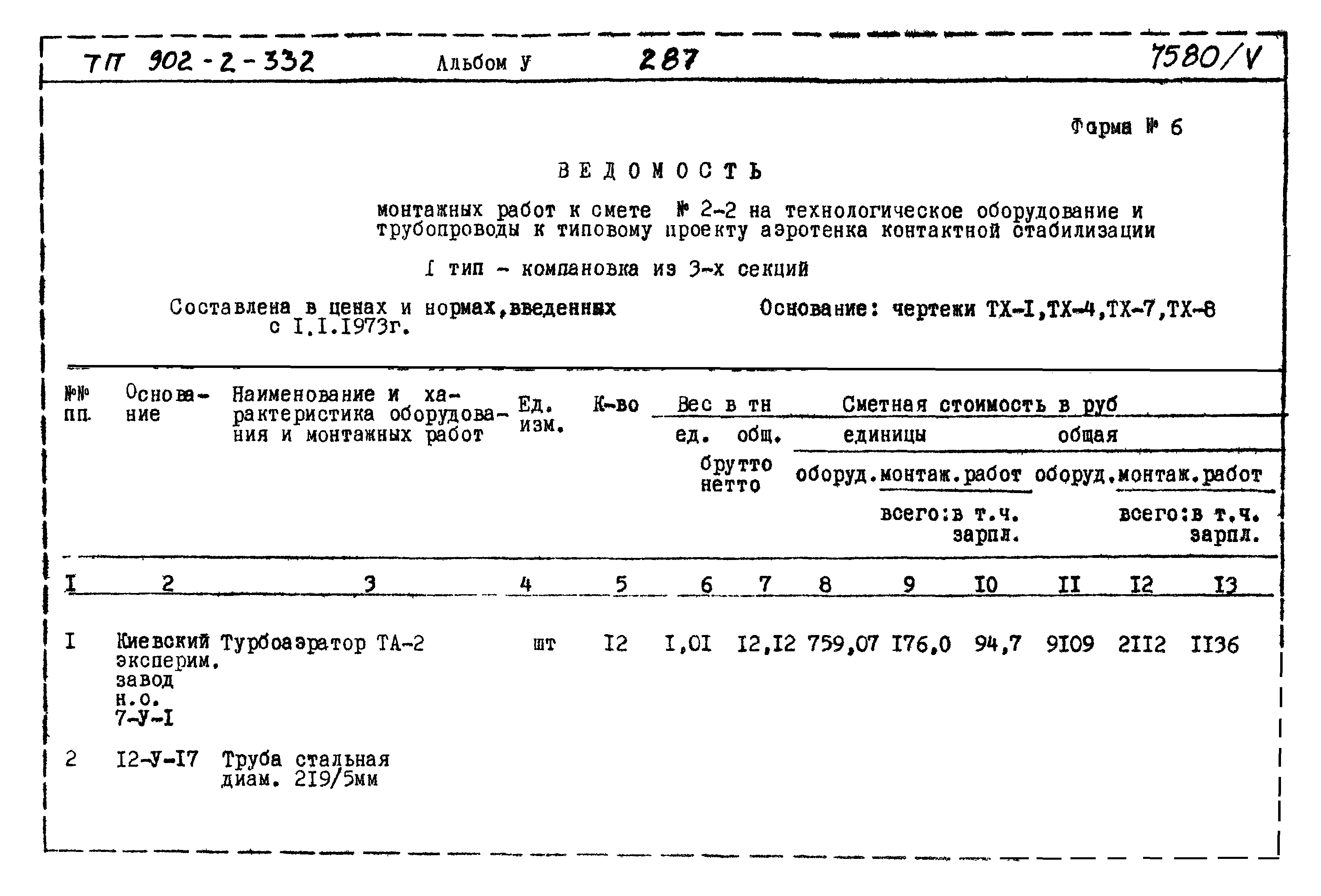 Типовой проект 902-2-332