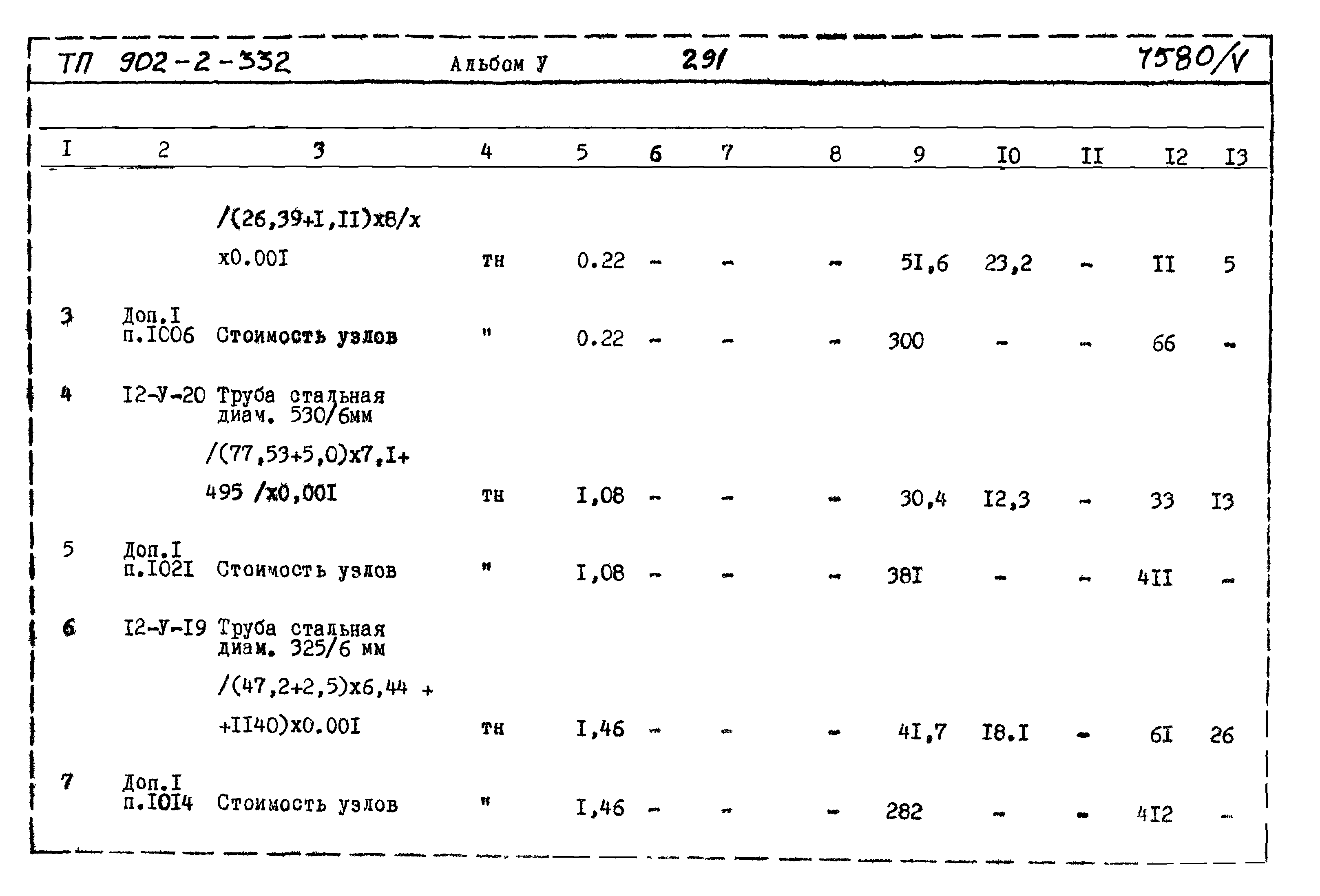 Типовой проект 902-2-332