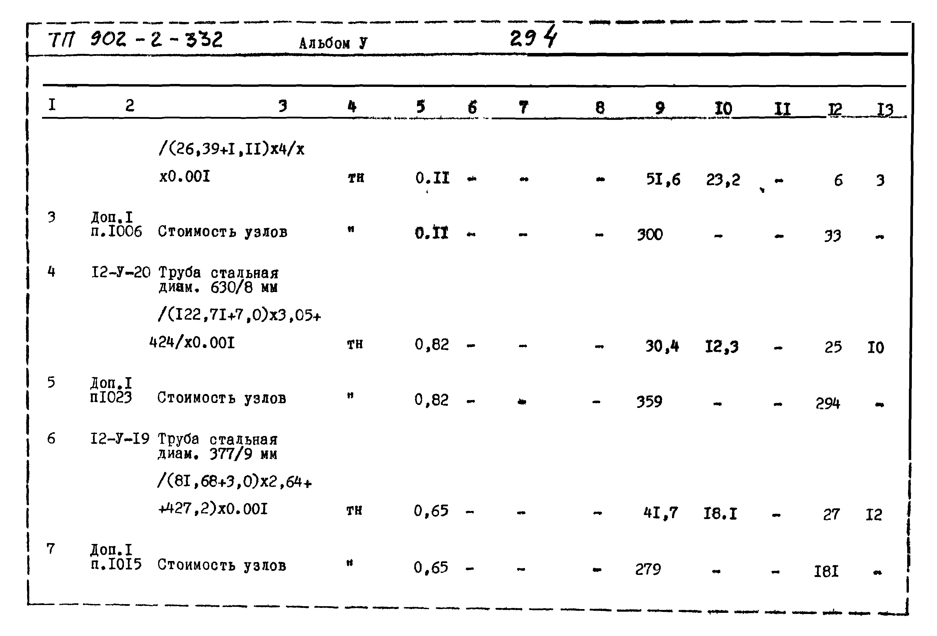 Типовой проект 902-2-332