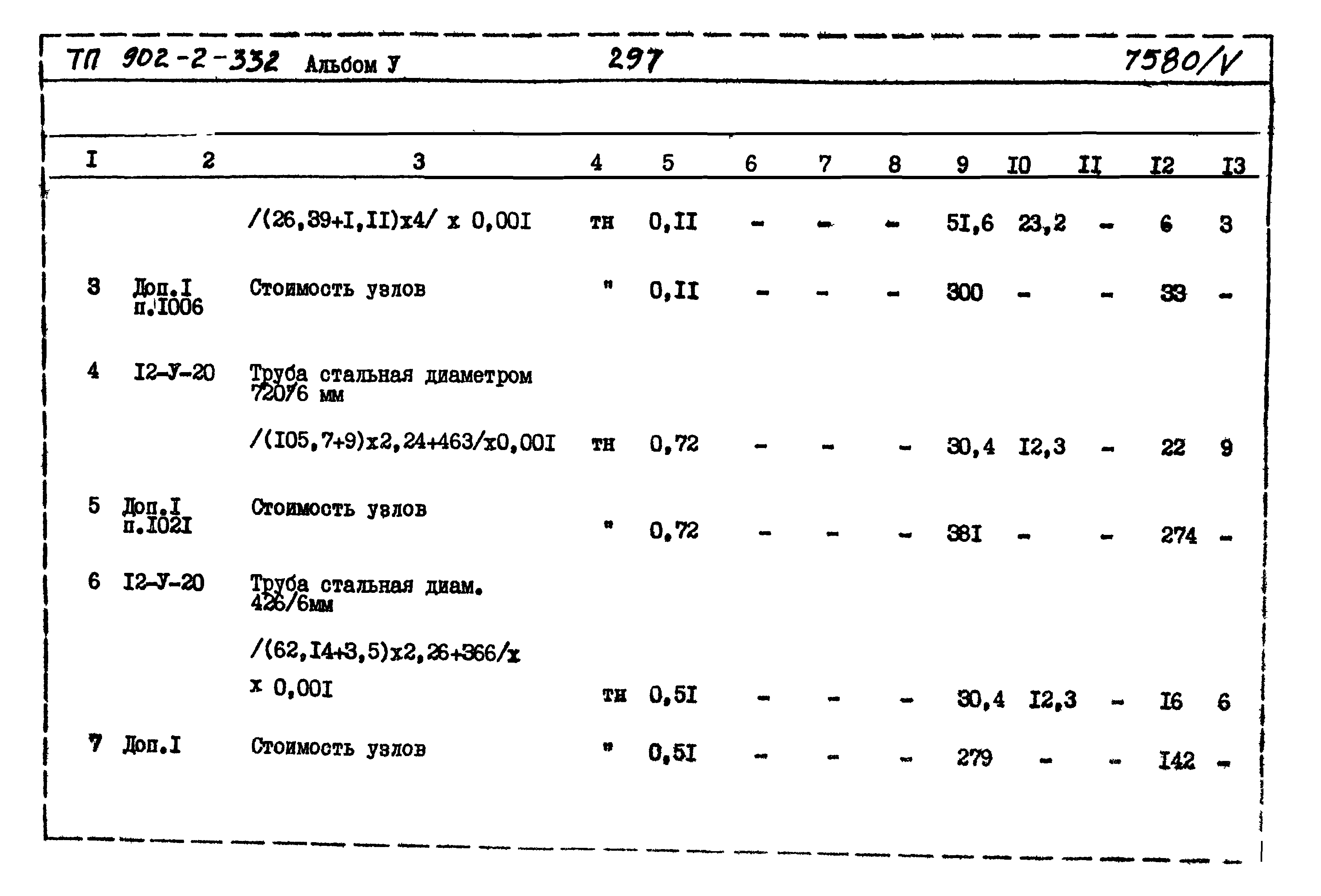 Типовой проект 902-2-332