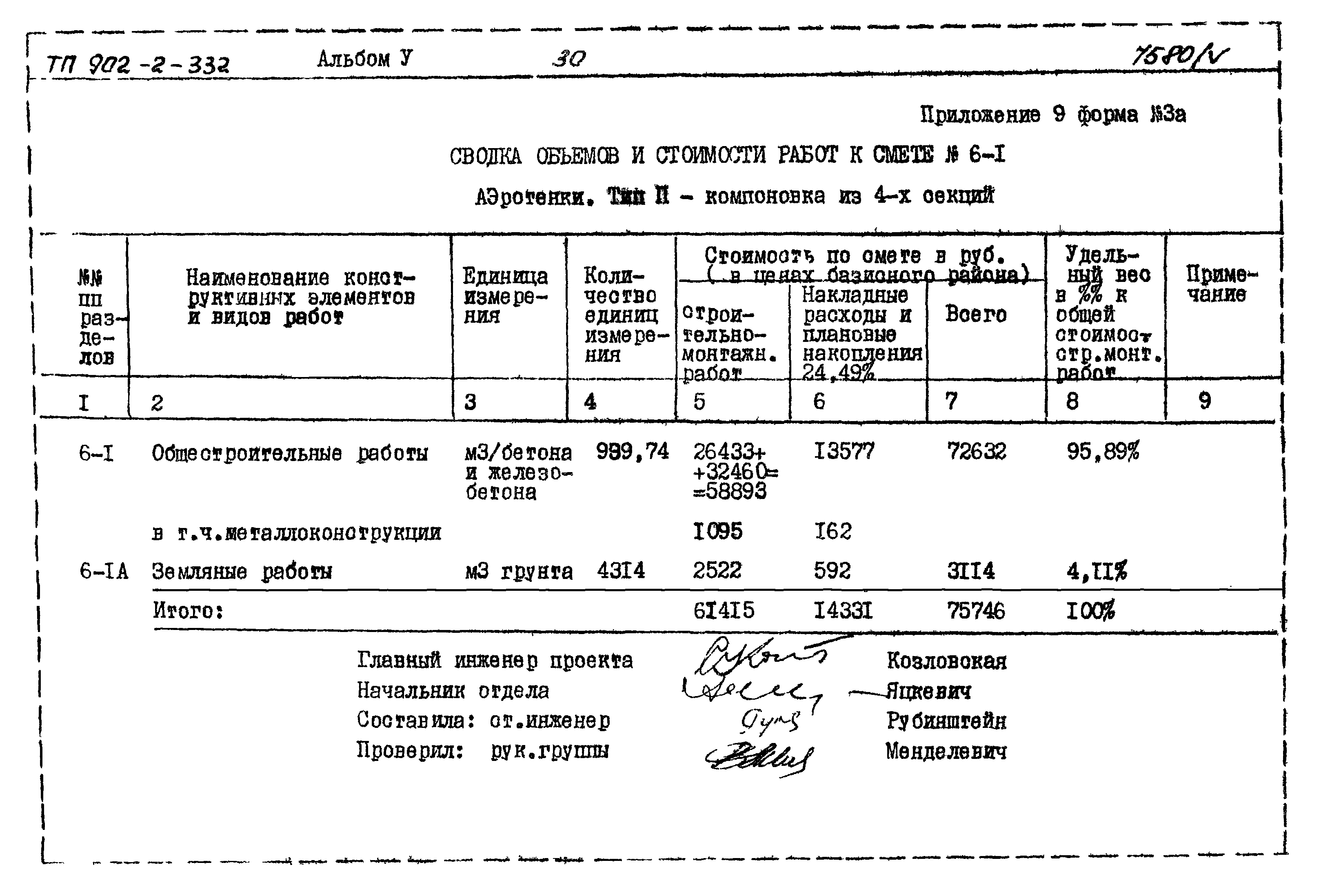 Типовой проект 902-2-332