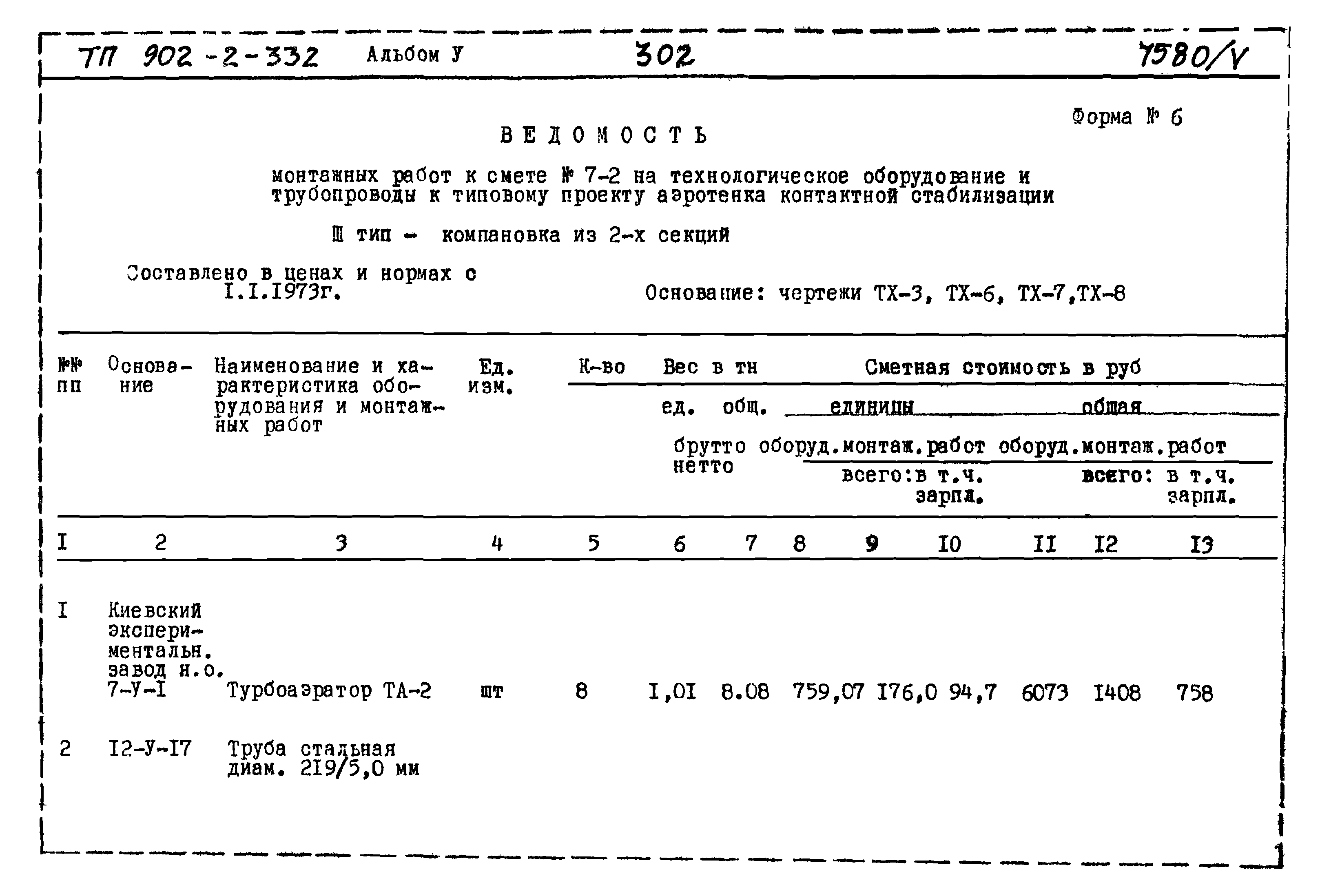 Типовой проект 902-2-332