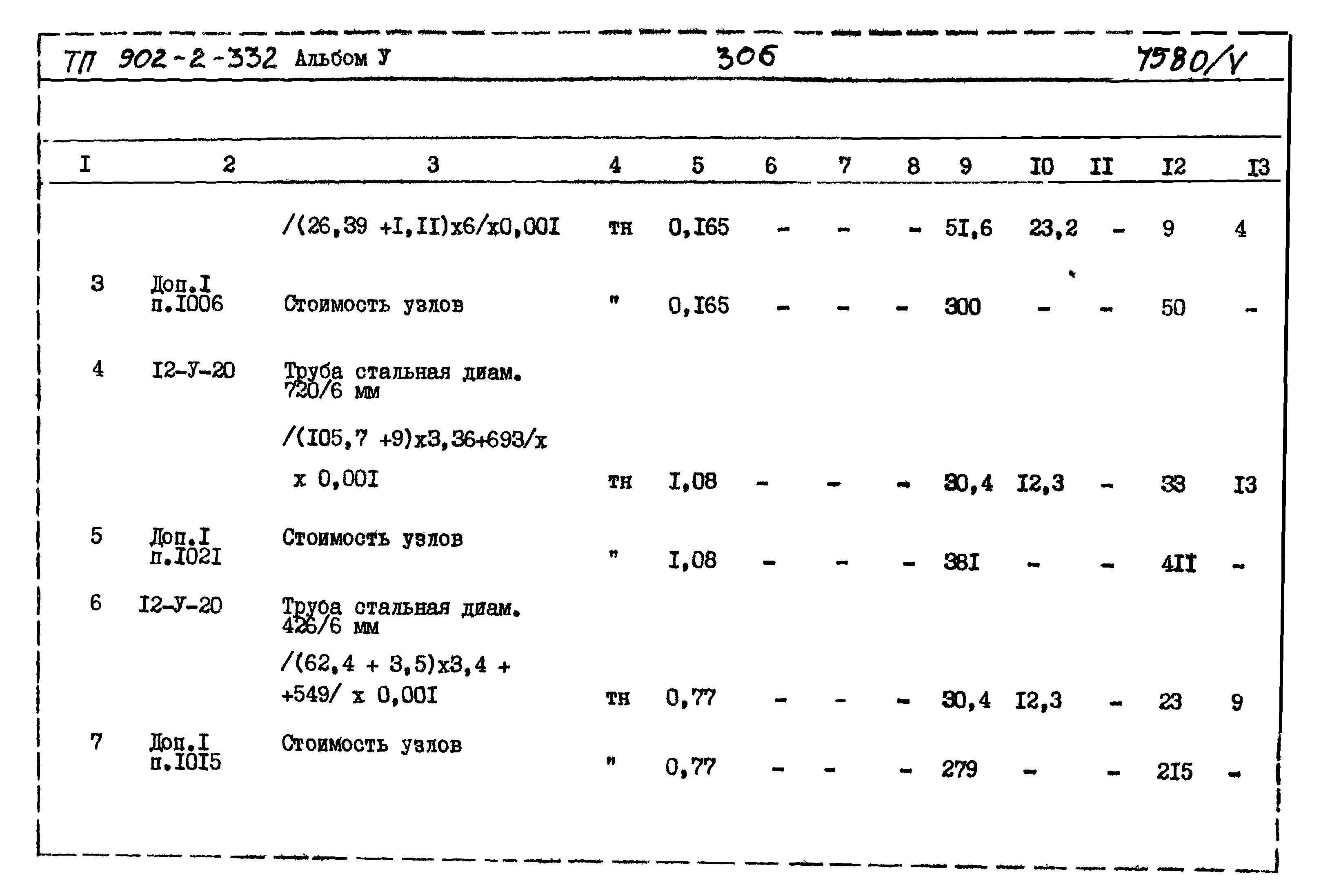 Типовой проект 902-2-332